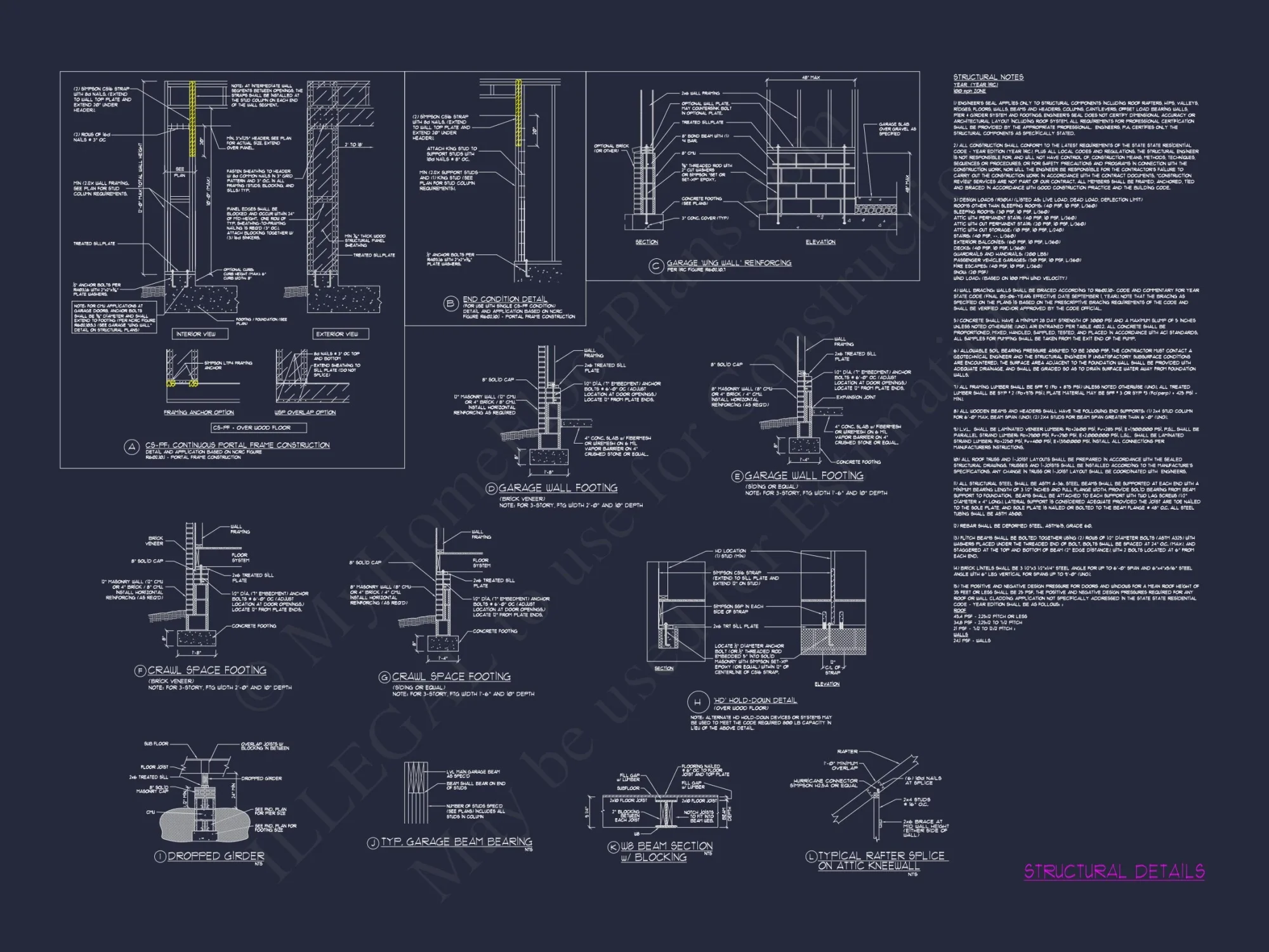 Craftsman house Plan with Modern Floor Designs & CAD Blueprints