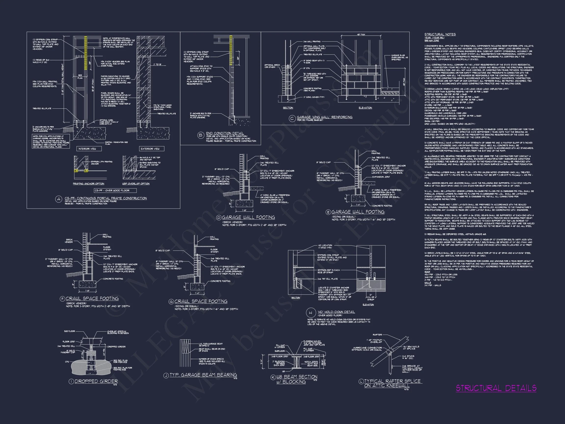 Craftsman house Plan with Modern Floor Designs & CAD Blueprints