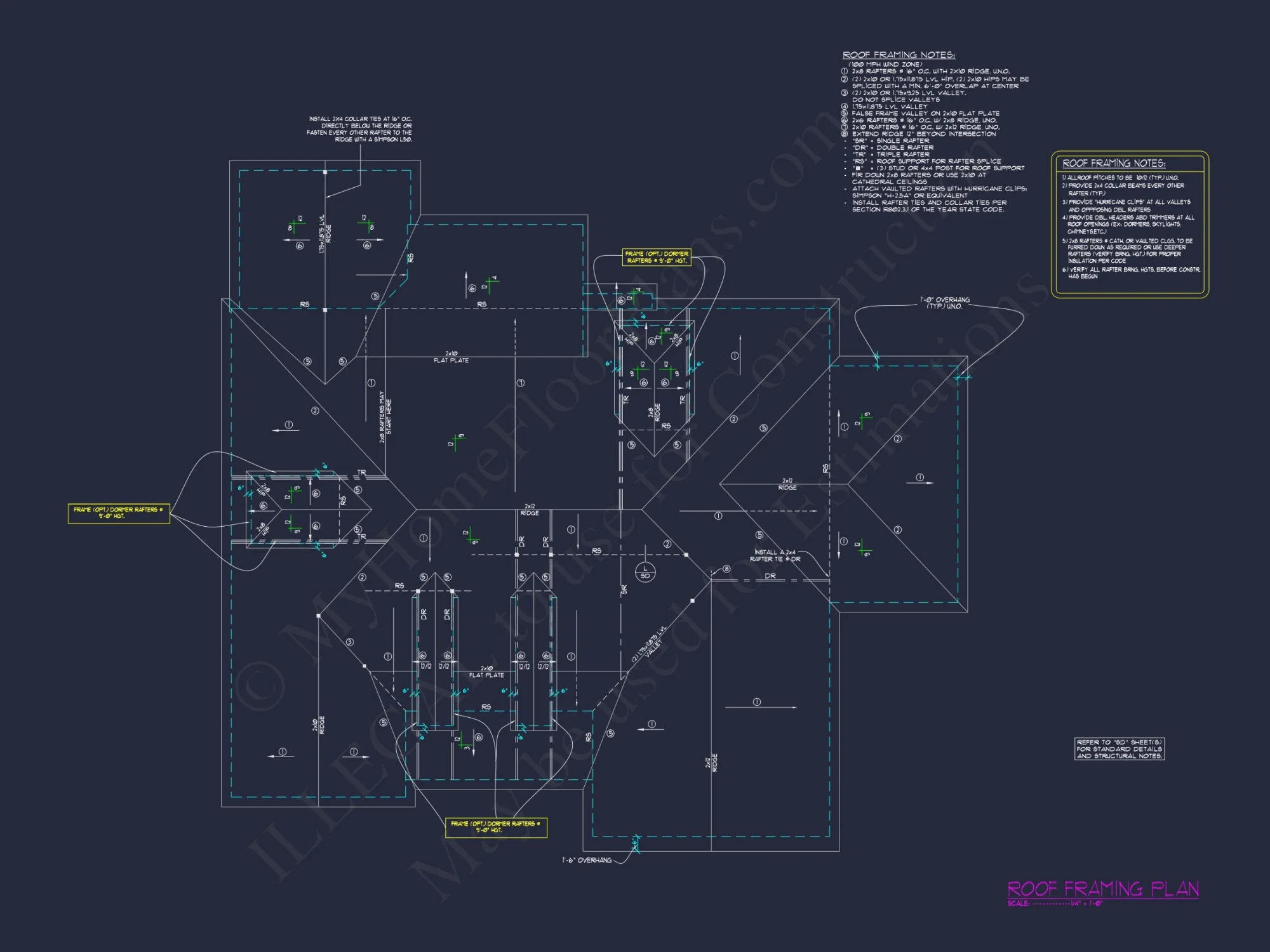 Craftsman house Plan with Modern Floor Designs & CAD Blueprints