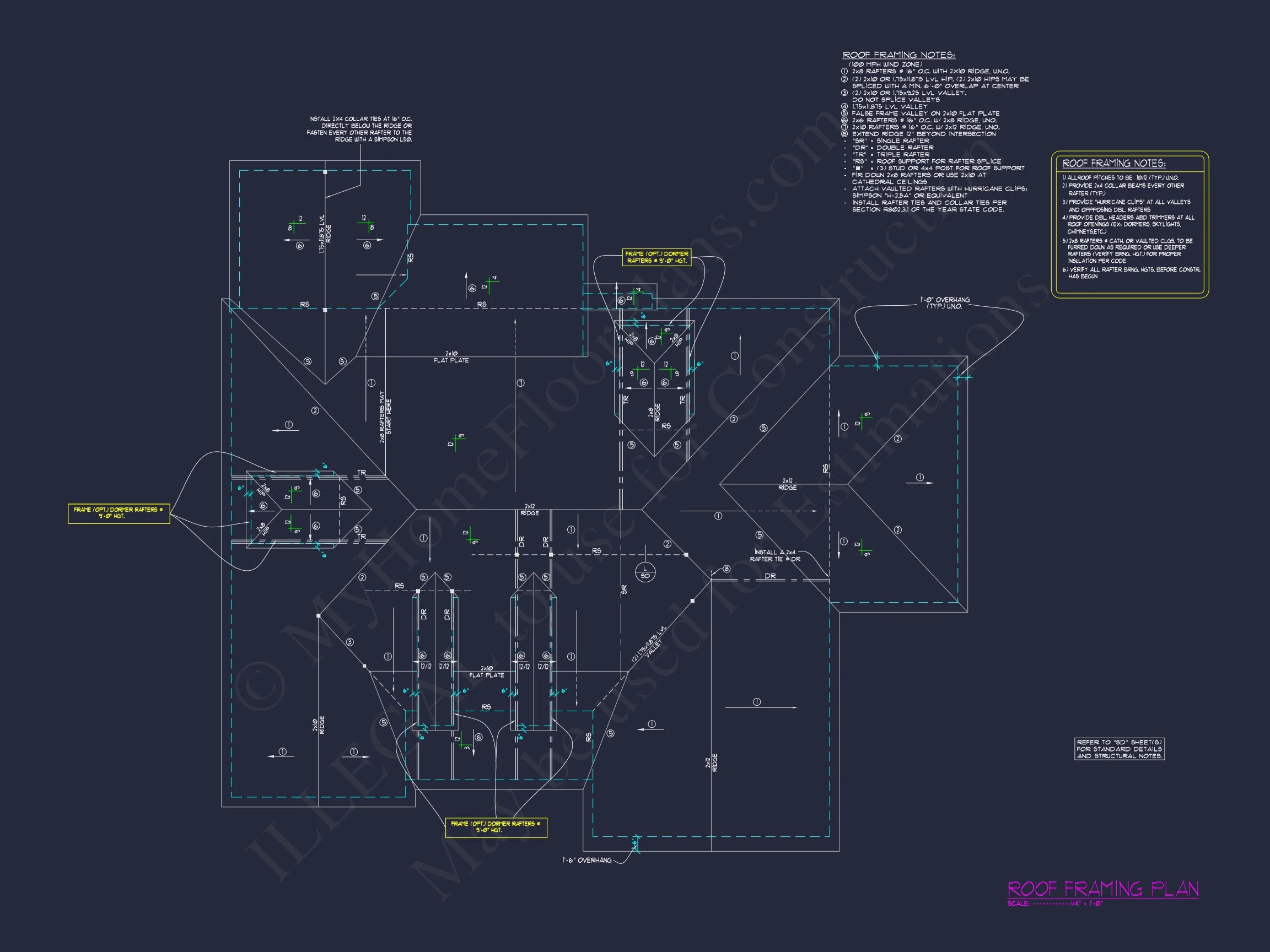 Craftsman house Plan with Modern Floor Designs & CAD Blueprints