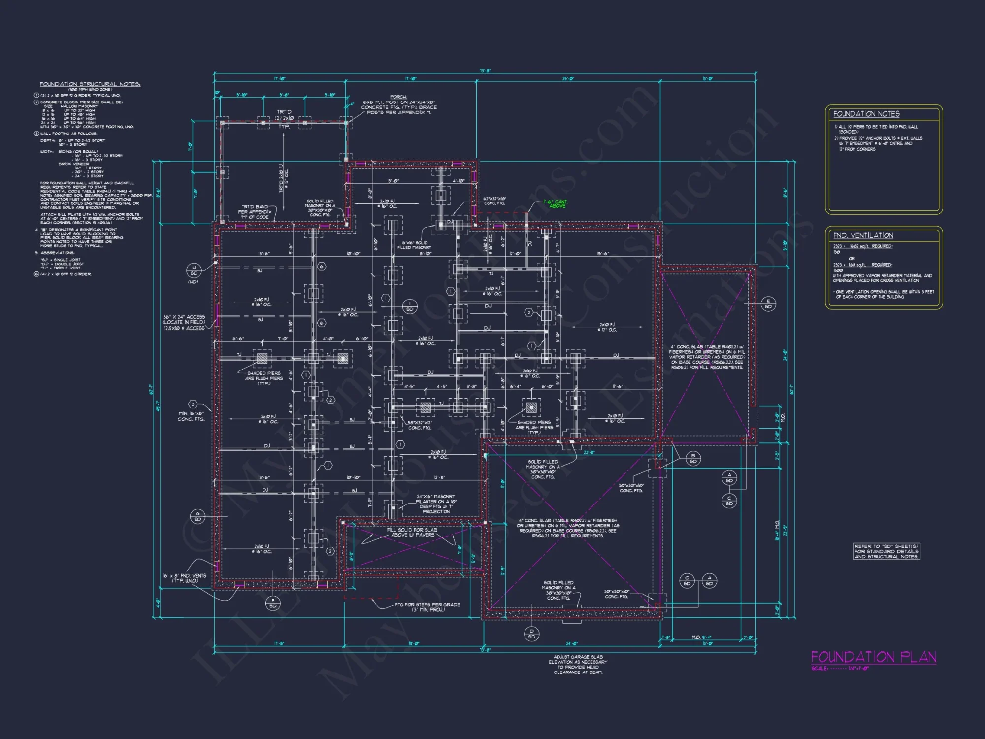 Craftsman house Plan with Modern Floor Designs & CAD Blueprints