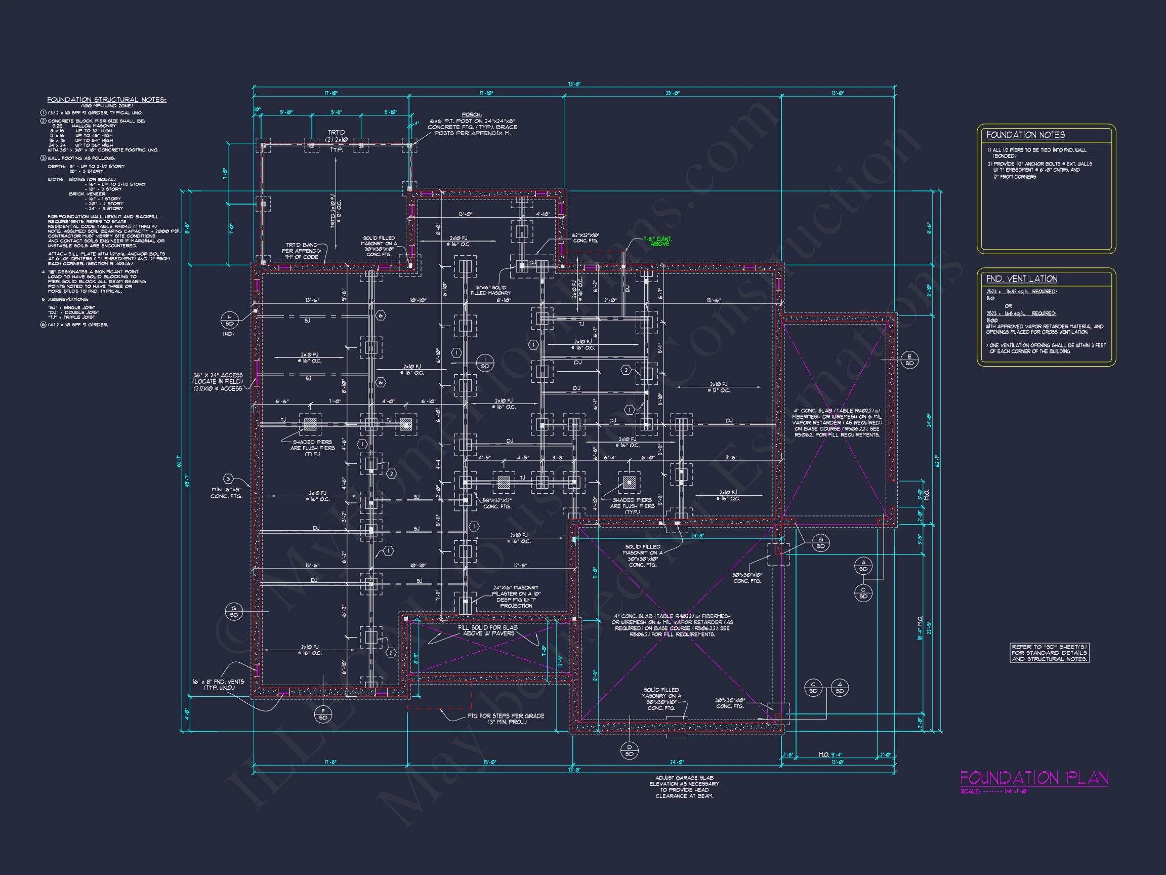 Craftsman house Plan with Modern Floor Designs & CAD Blueprints