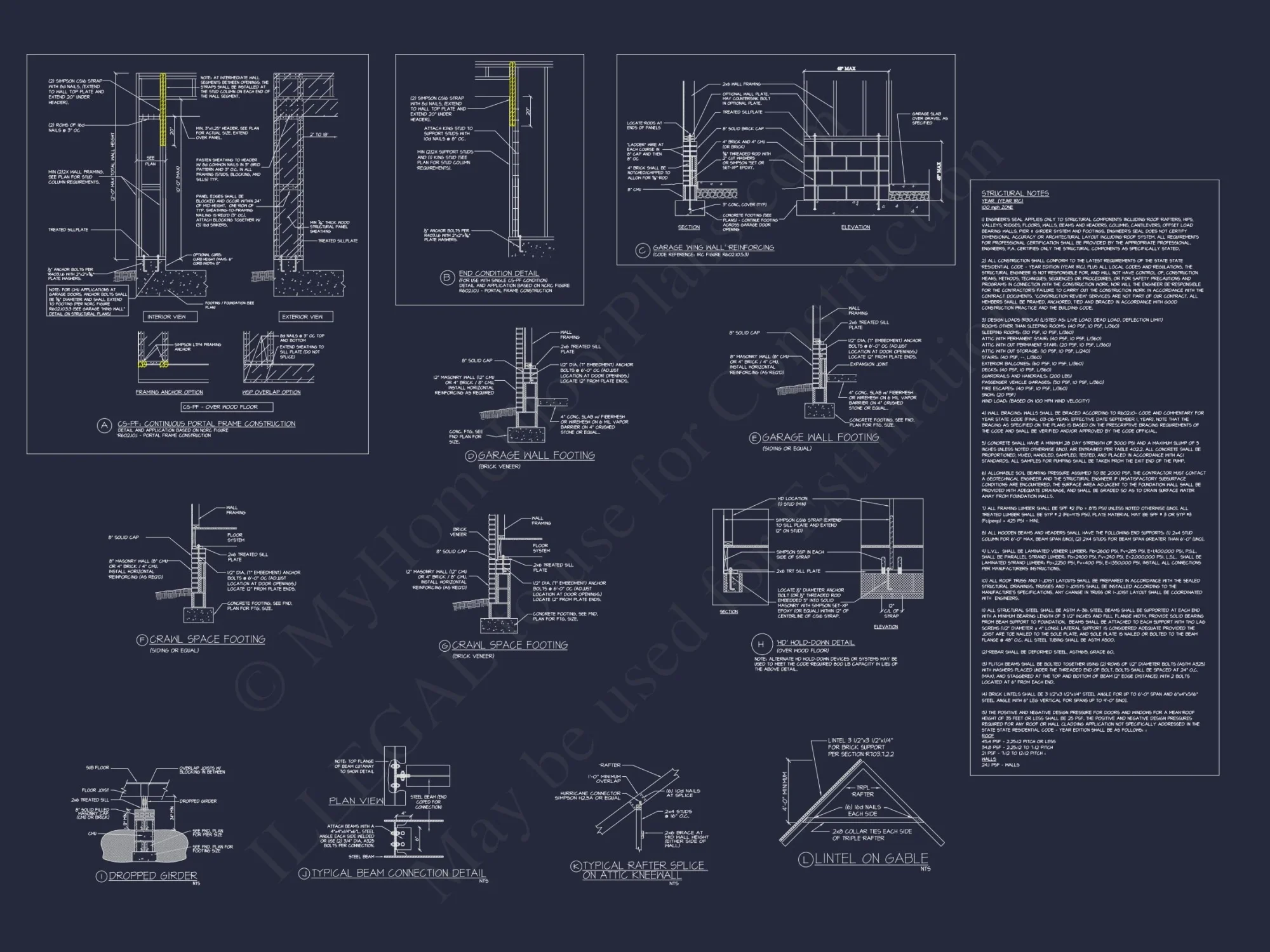 Beautiful Craftsman house Plan with Detailed Floor Designs