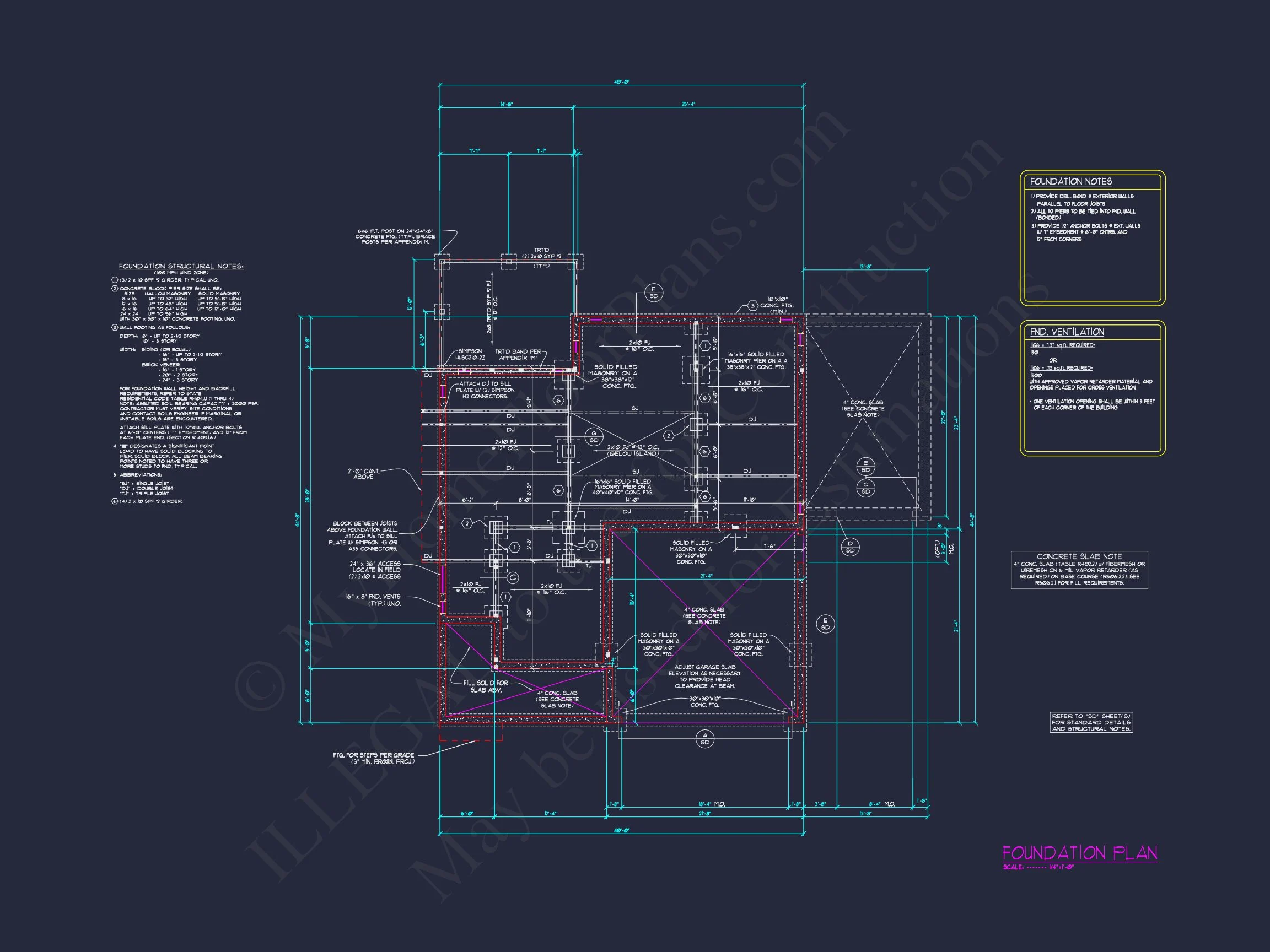 Craftsman house Plan with Open Floor Plan and 2-Car Garage