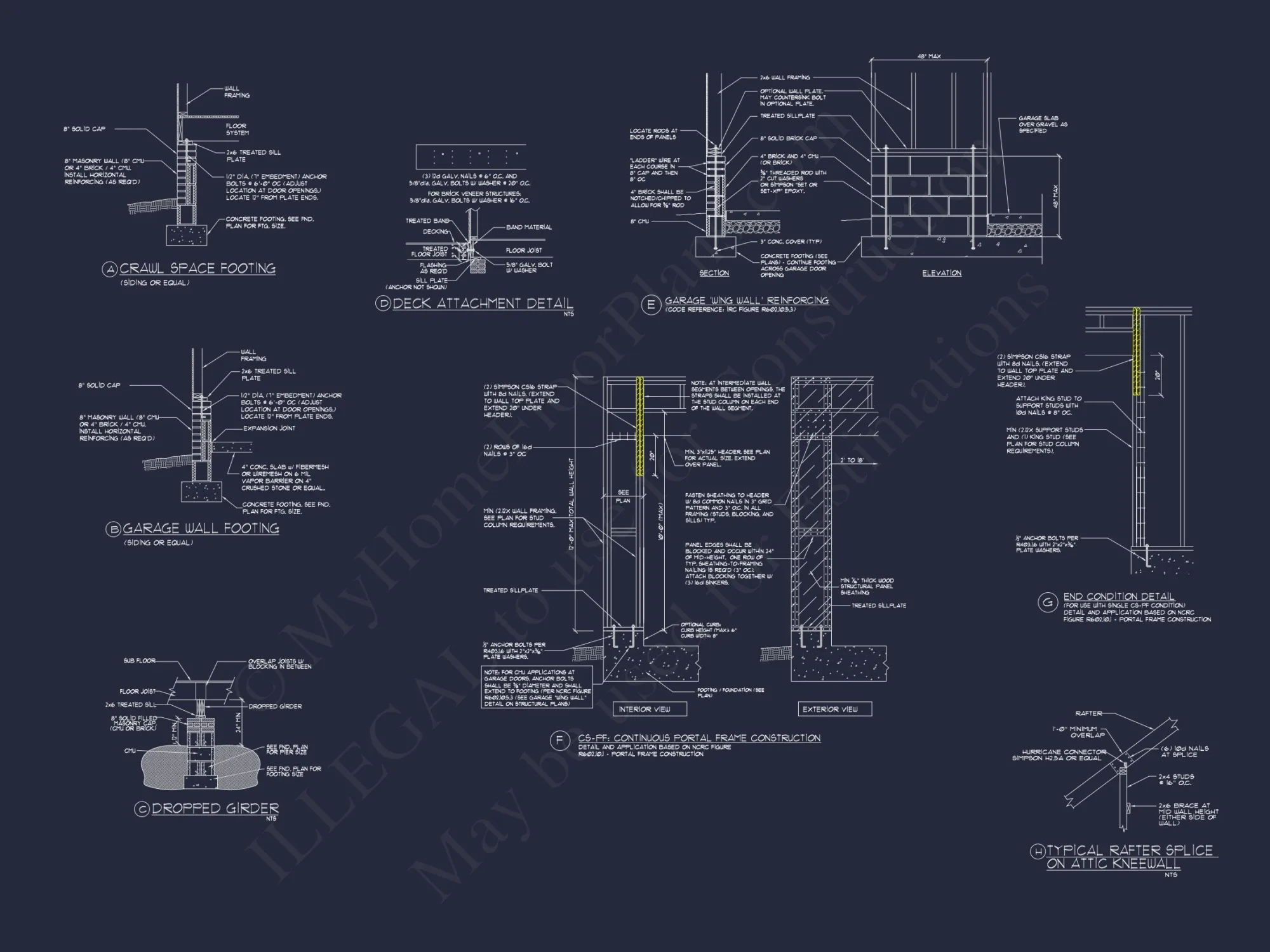 Modern Craftsman house Plan with Spacious Floor Plan & CAD Designs