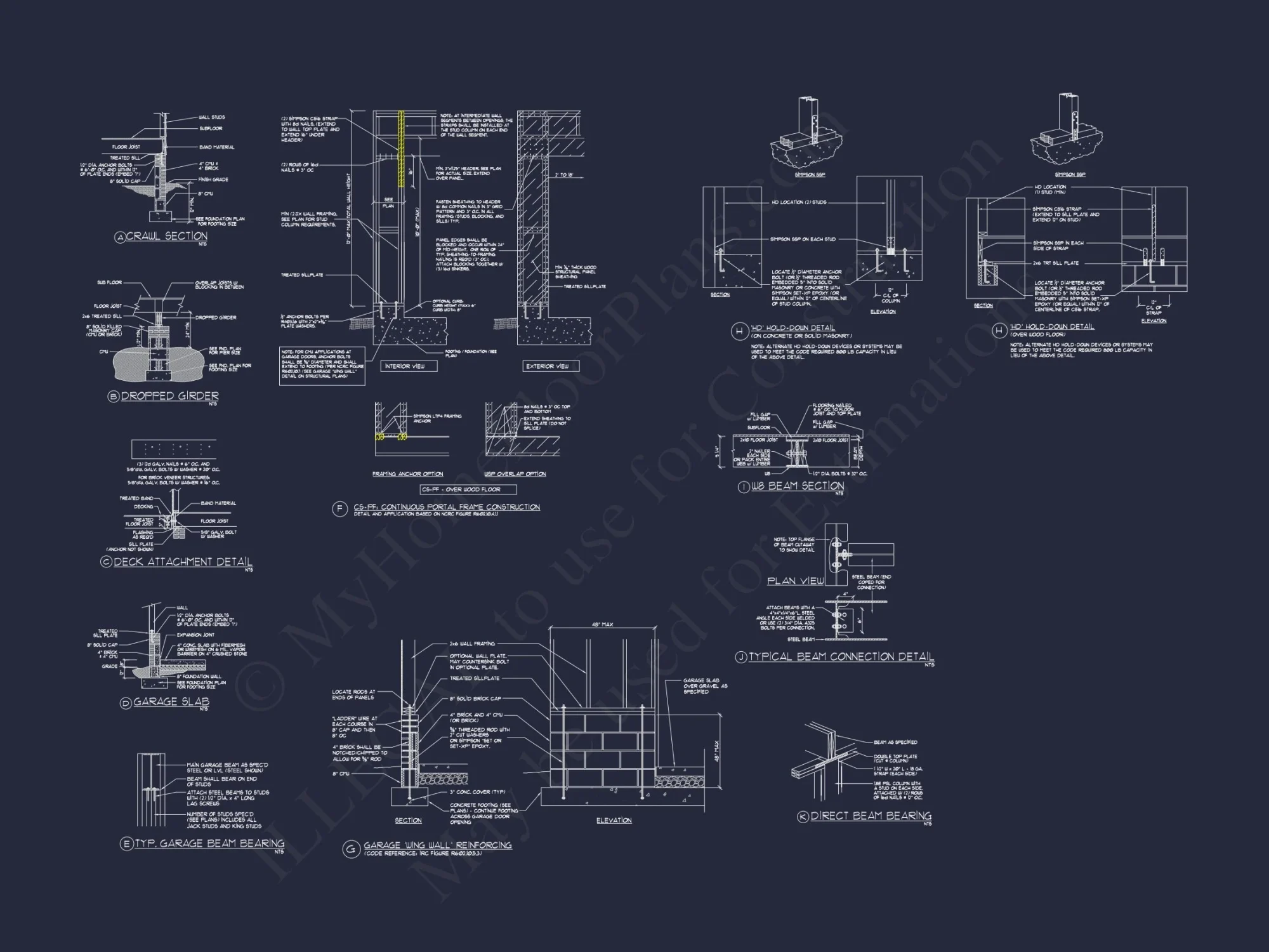 Custom Craftsman house Plan with 4 Beds and CAD Blueprint Designs