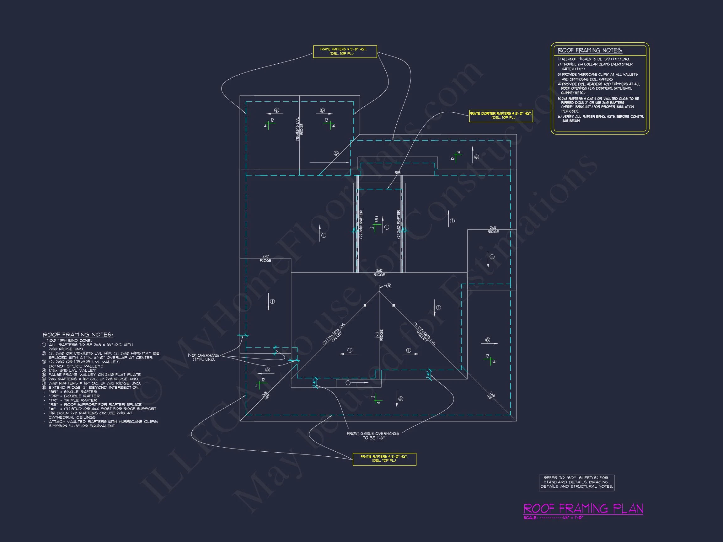 Custom Craftsman house Plan with 4 Beds and CAD Blueprint Designs