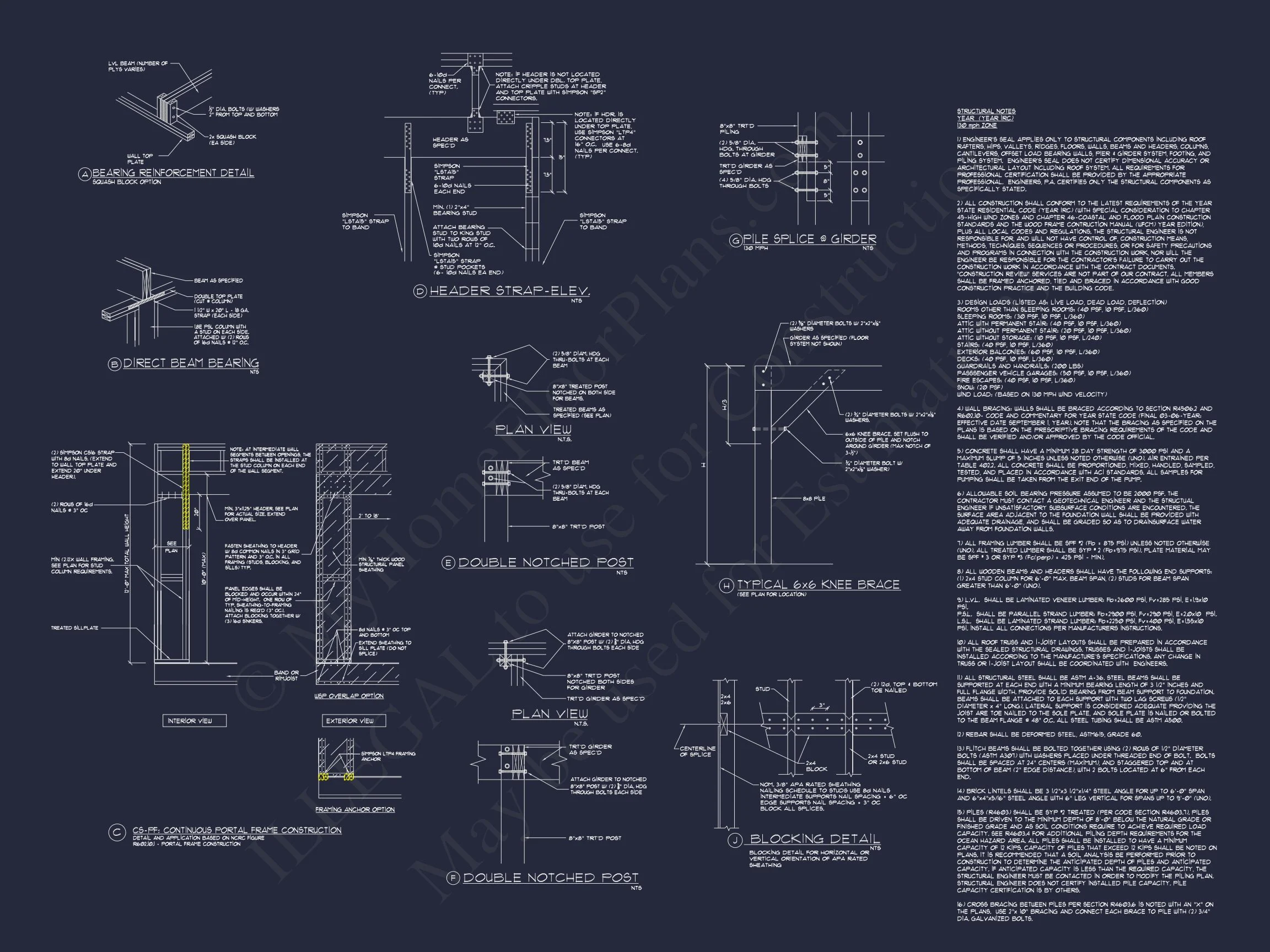 Classic Two-Story house Floor Plan with a Craftsman Touch