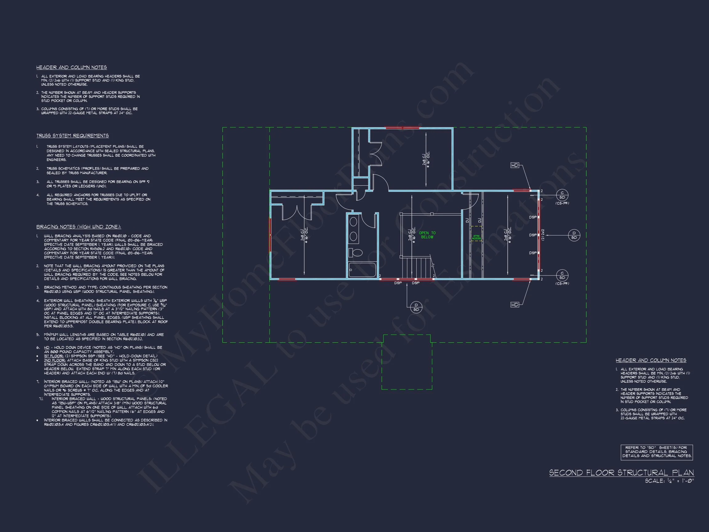 Classic Two-Story house Floor Plan with a Craftsman Touch