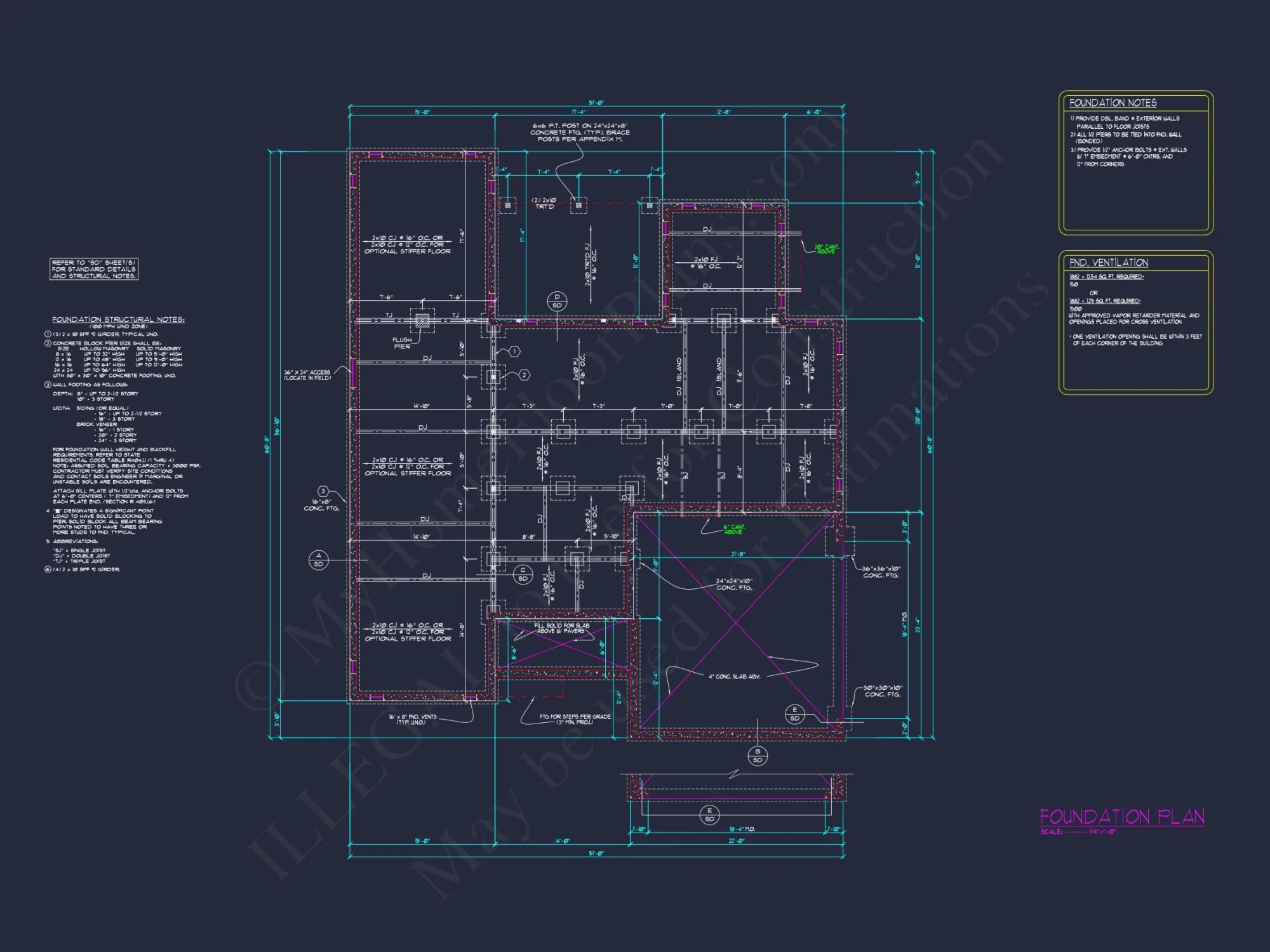 Custom Designed house Plan with CAD Blueprints and Features