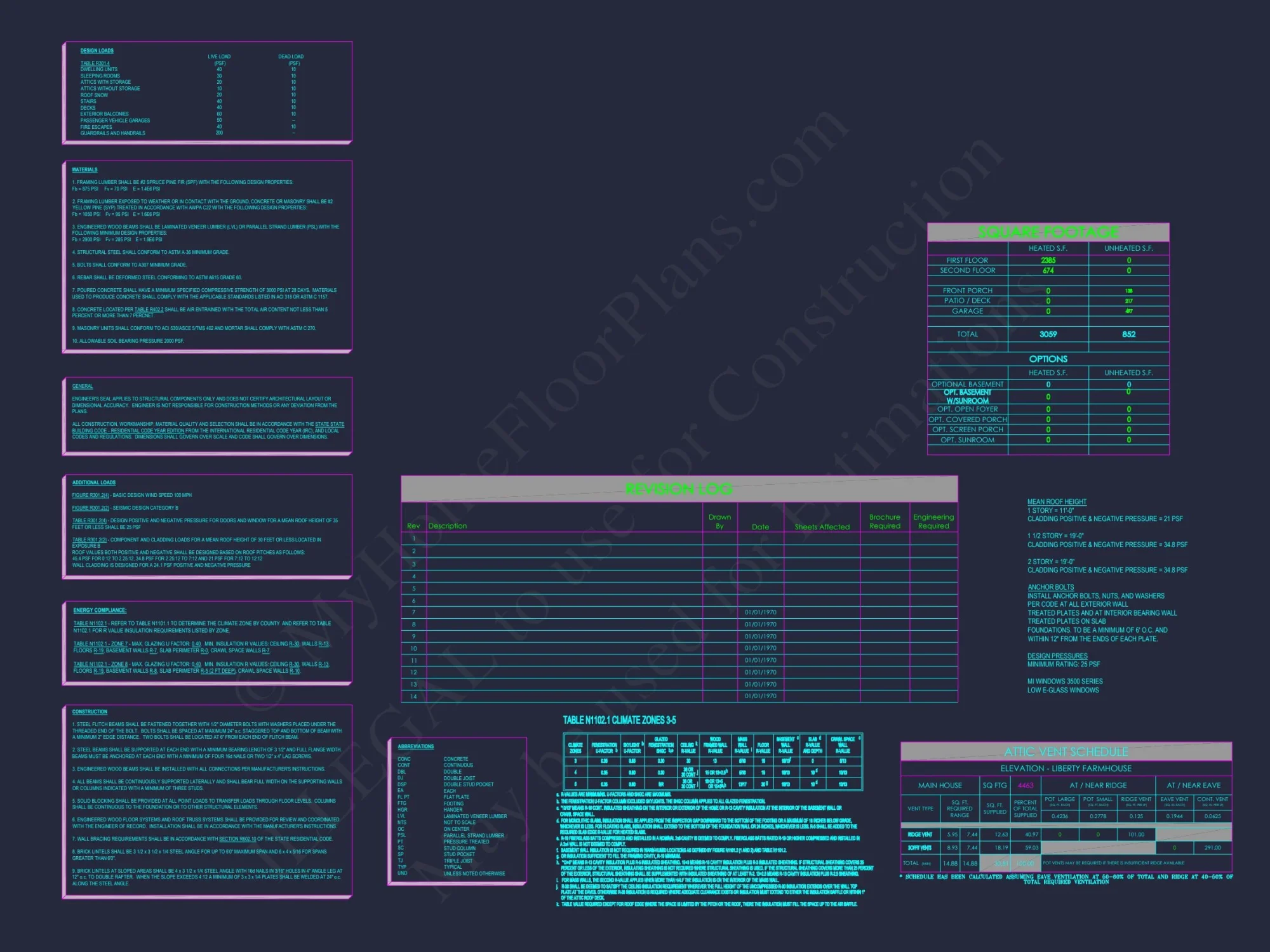 Craftsman house Plan with 4 Bedrooms and CAD Architecture Designs