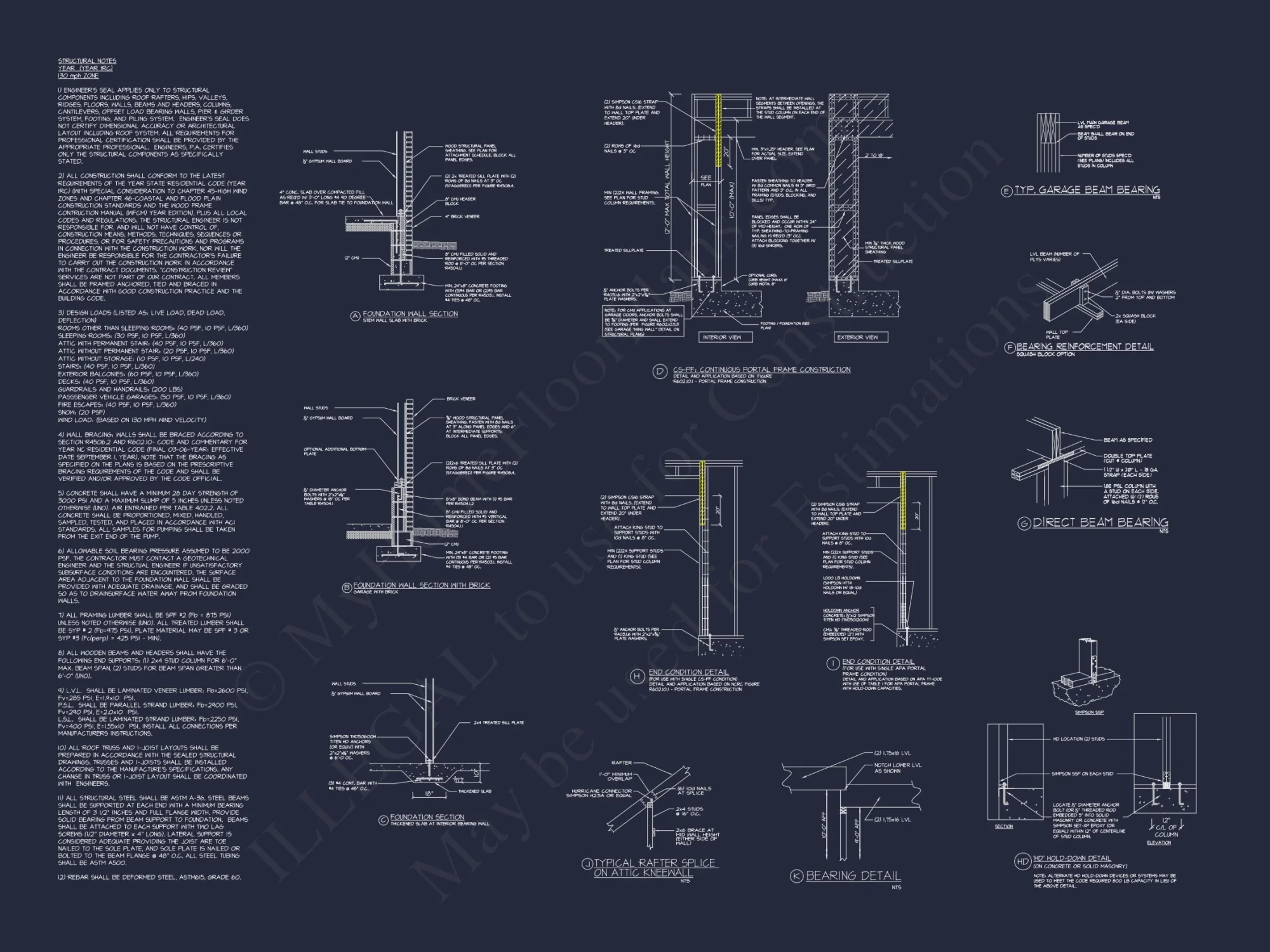 Custom house Plan with Vaulted Ceilings and Ranch Designs