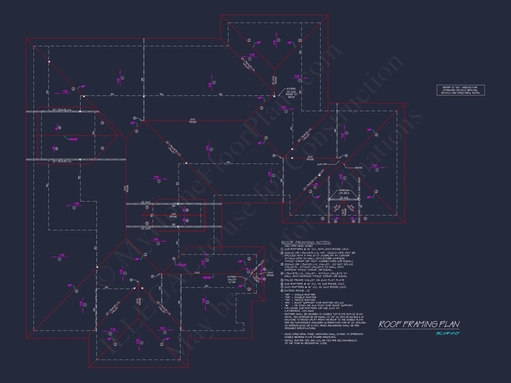 Custom house Plan with Vaulted Ceilings and Ranch Designs