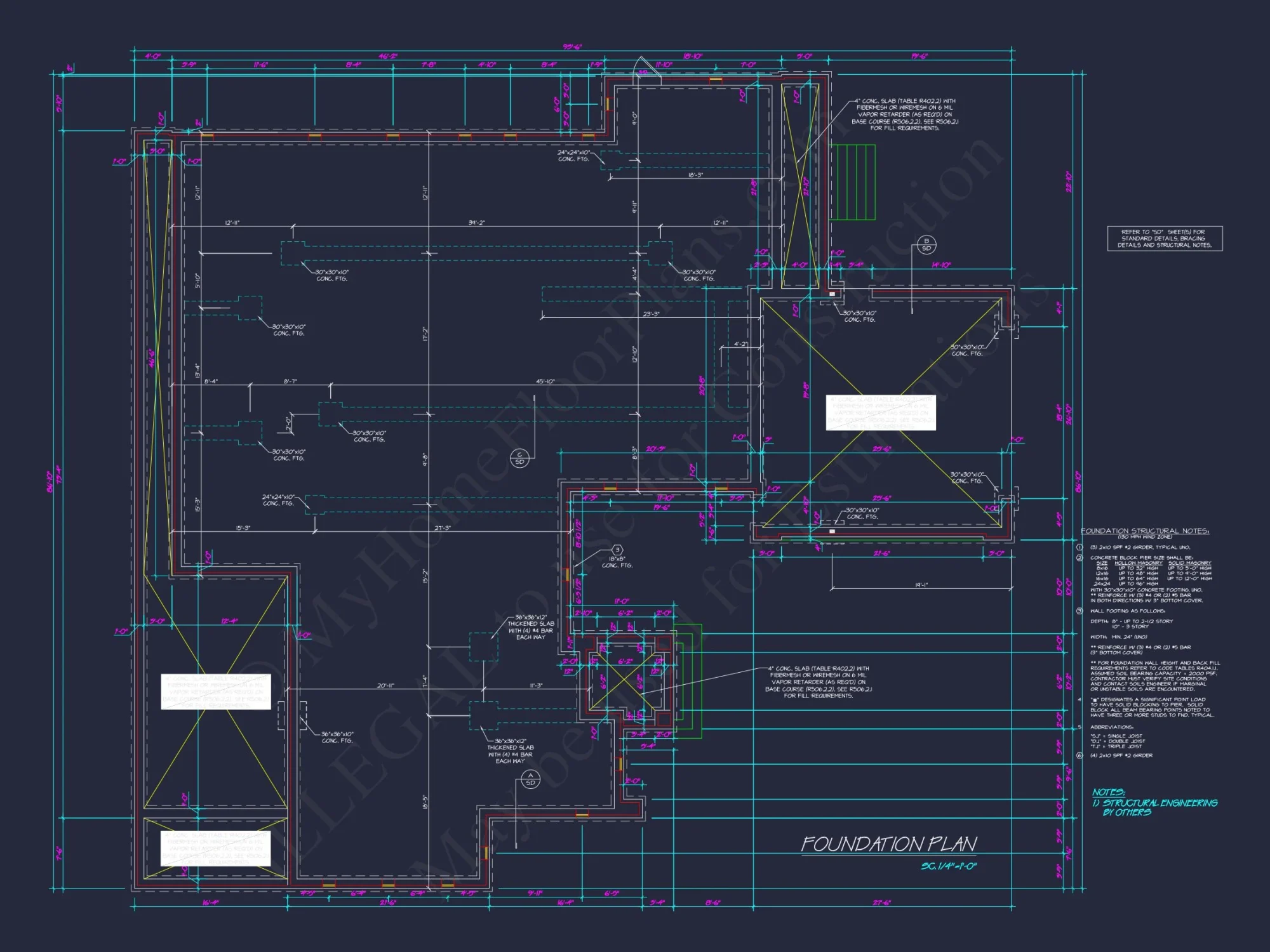 Custom house Plan with Vaulted Ceilings and Ranch Designs