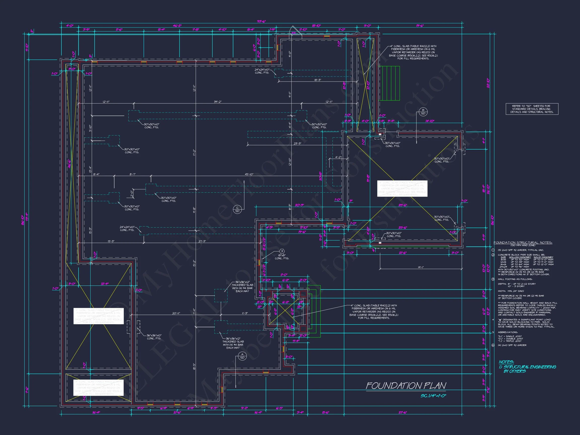Custom house Plan with Vaulted Ceilings and Ranch Designs