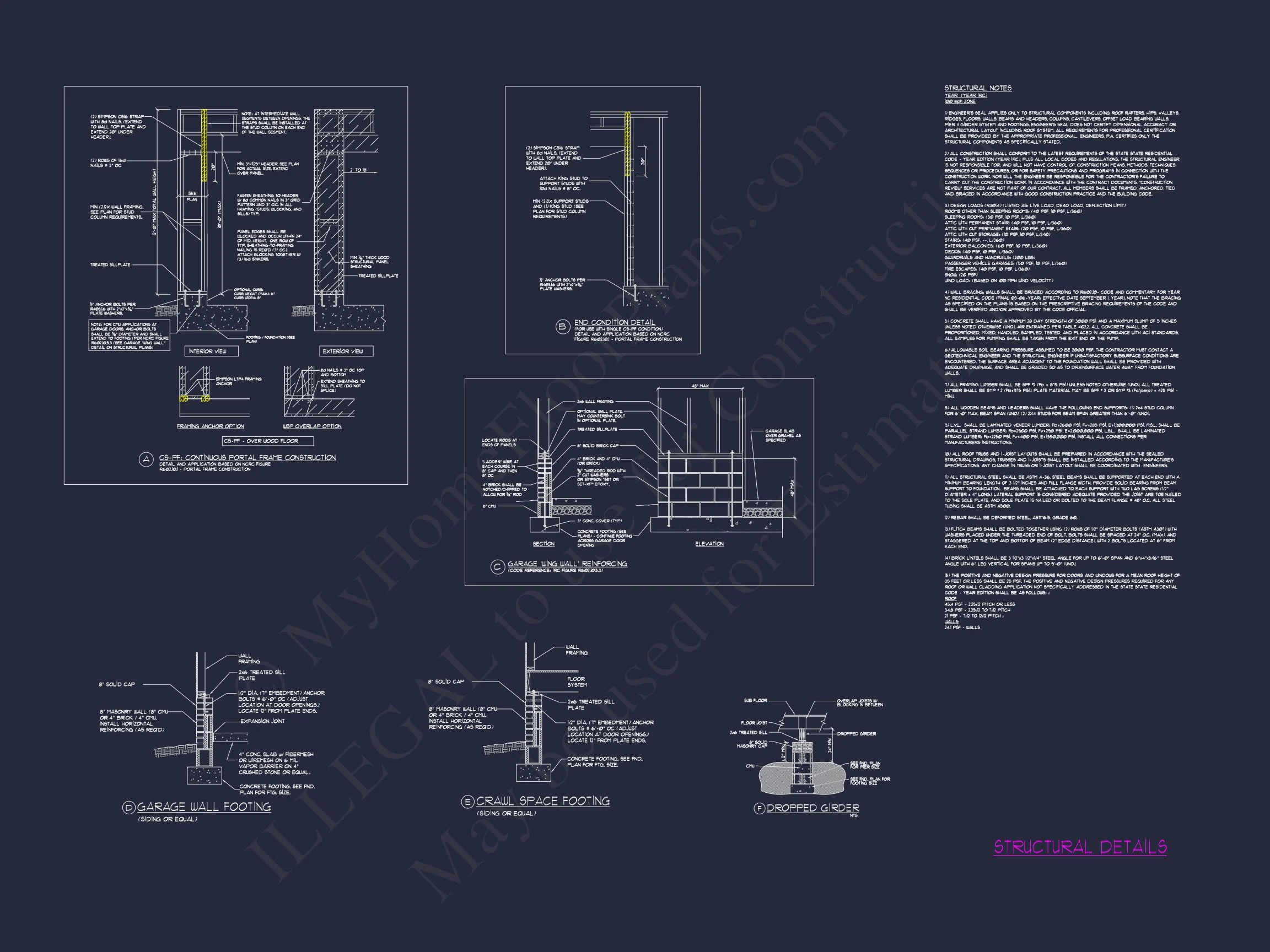 Modern Craftsman house Plan with Spacious Floor Plans and CAD Designs