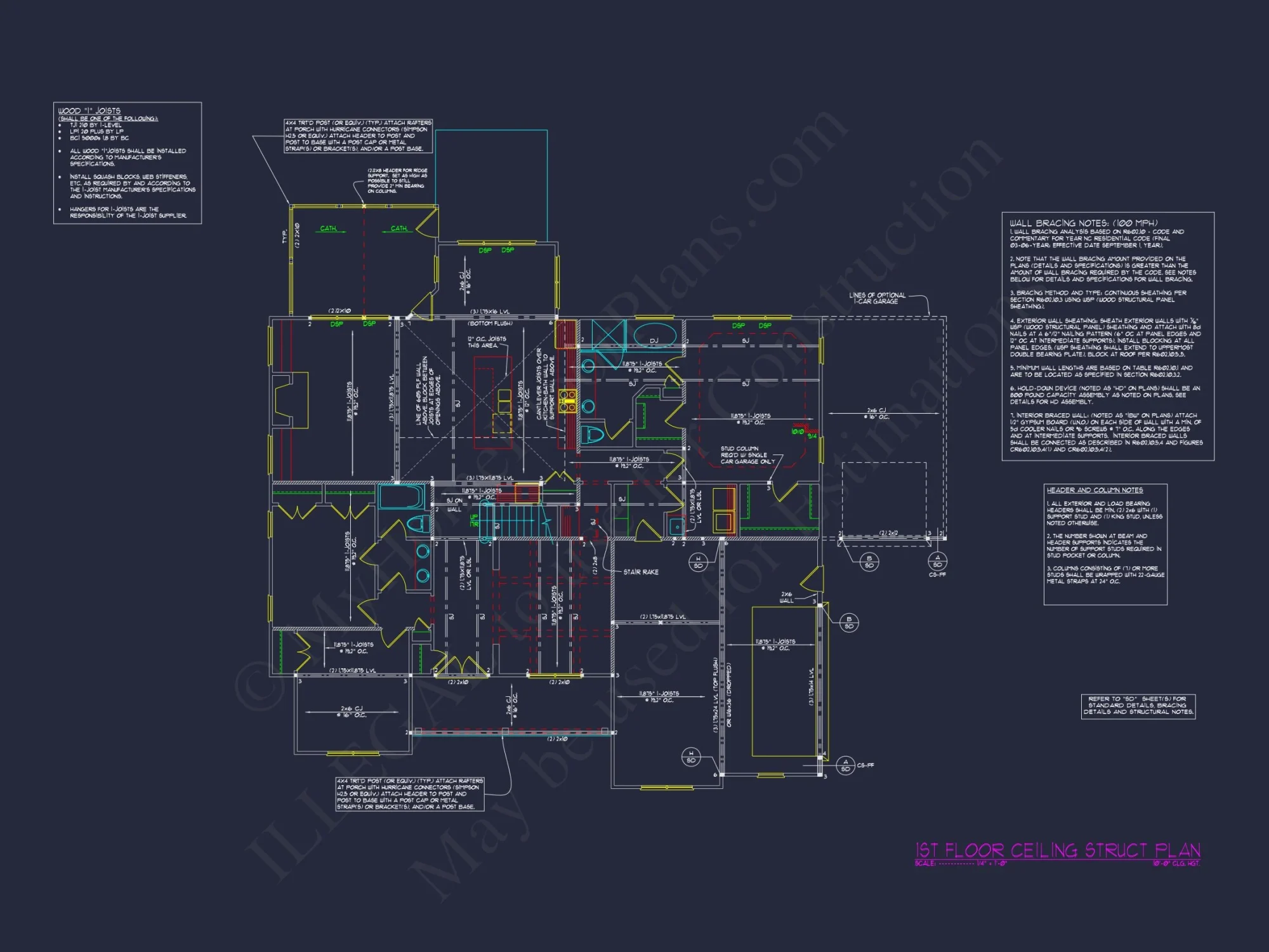 Modern Craftsman house Plan with Spacious Floor Plans and CAD Designs