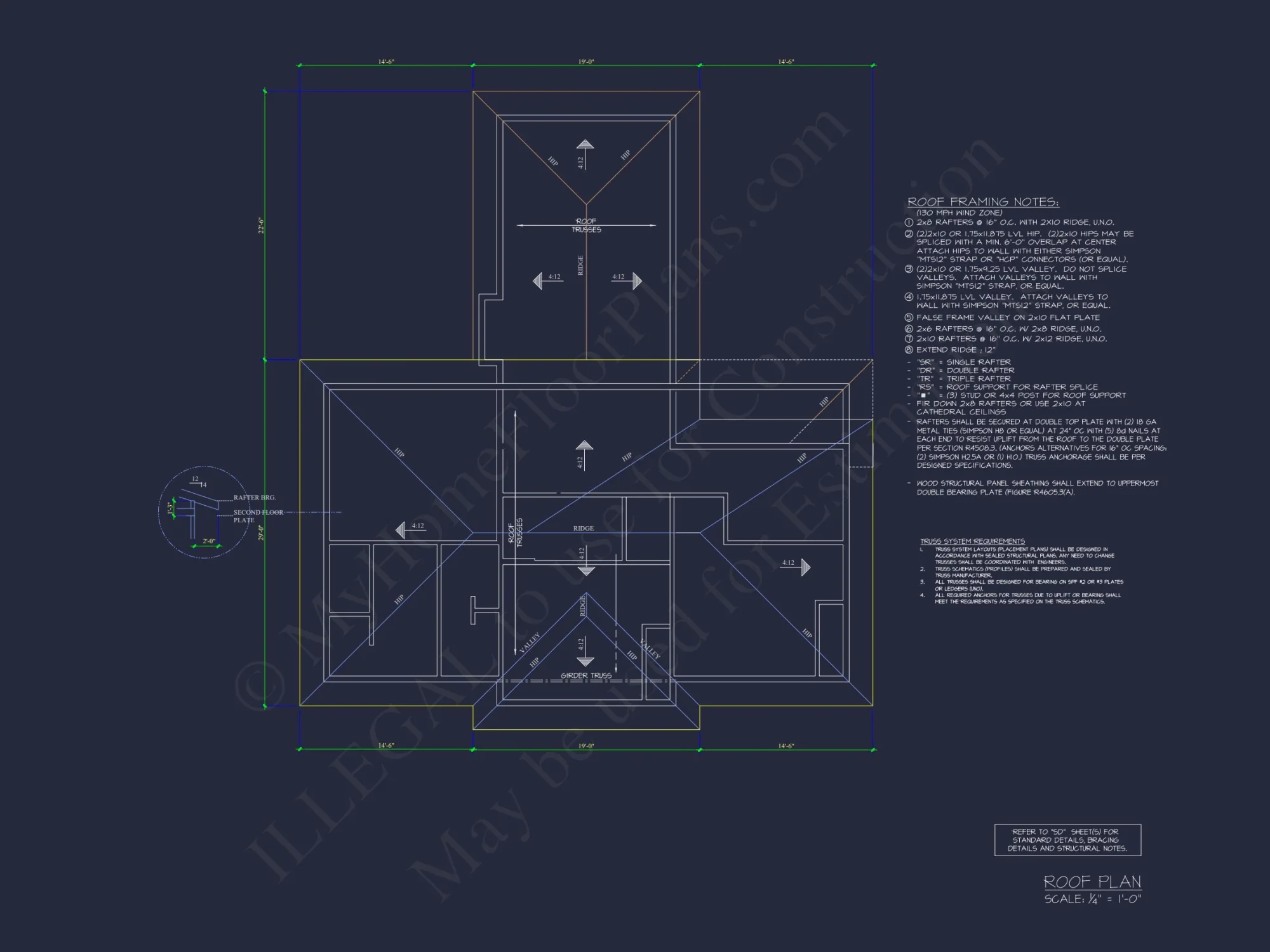 Modern Coastal house Plan with Stunning Open Floor Designs