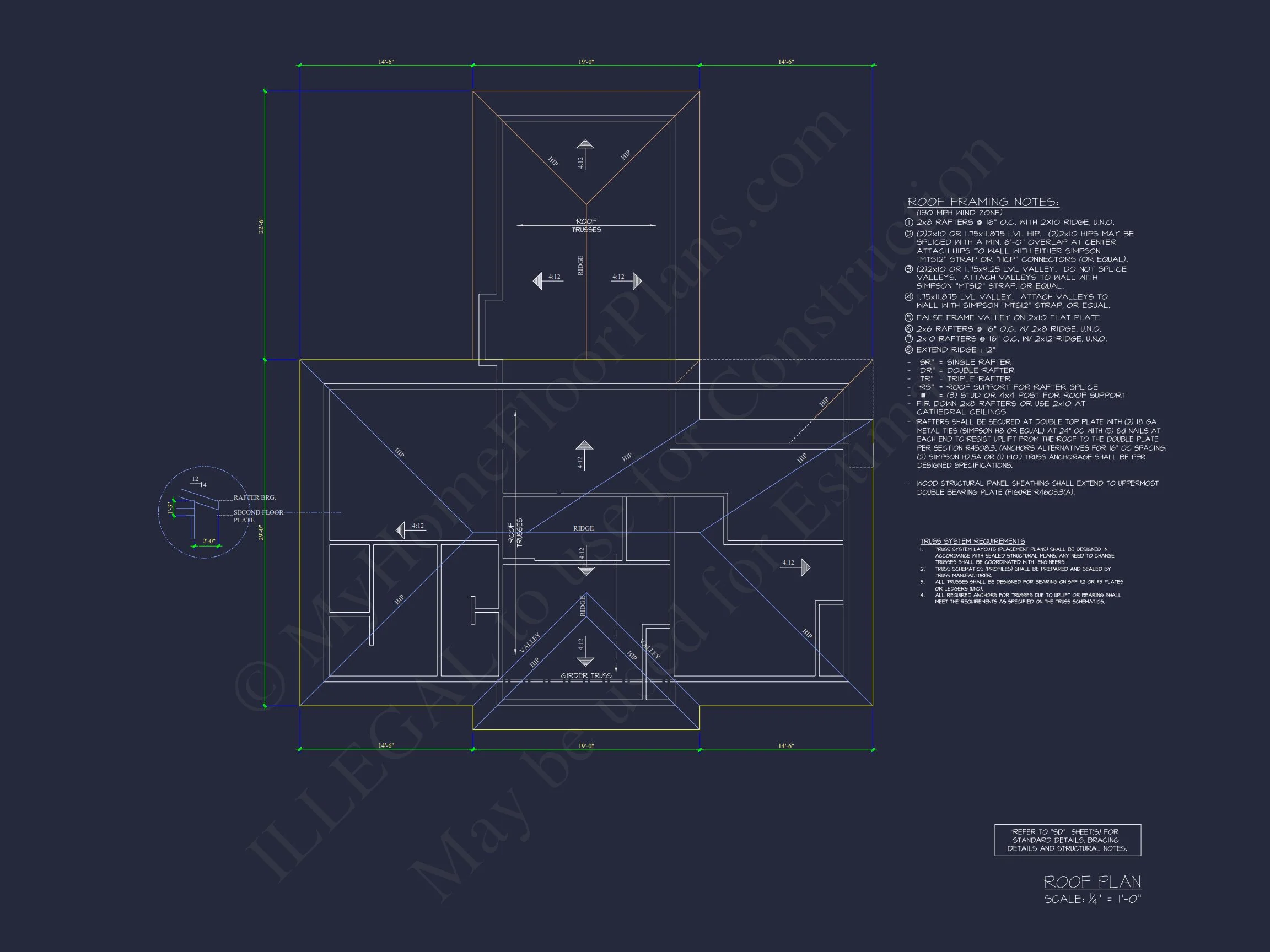 Modern Coastal house Plan with Stunning Open Floor Designs