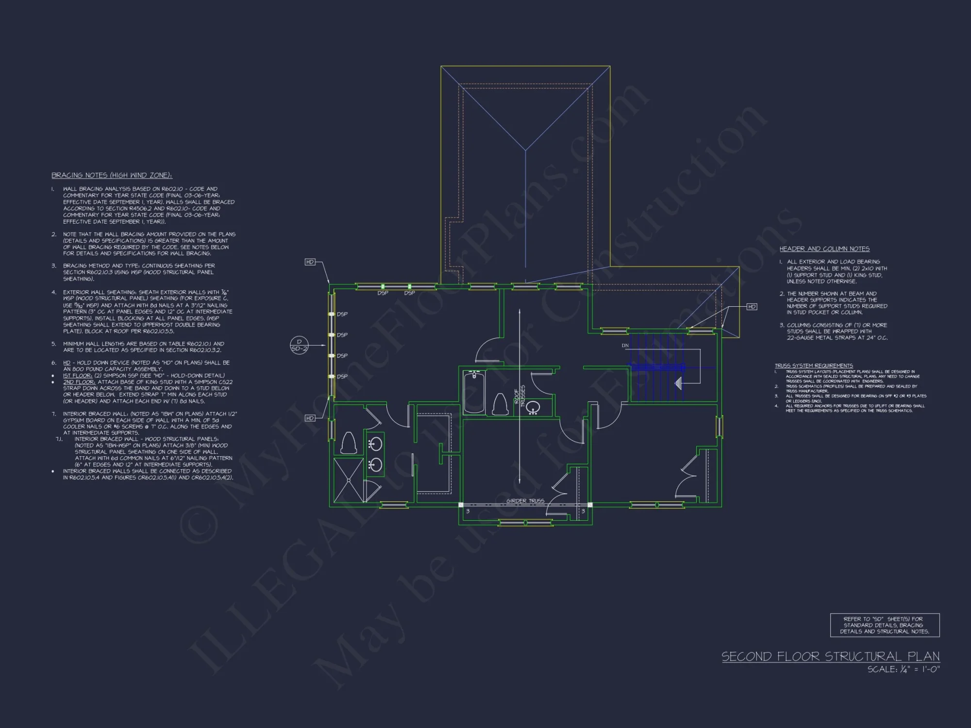Modern Coastal house Plan with Stunning Open Floor Designs