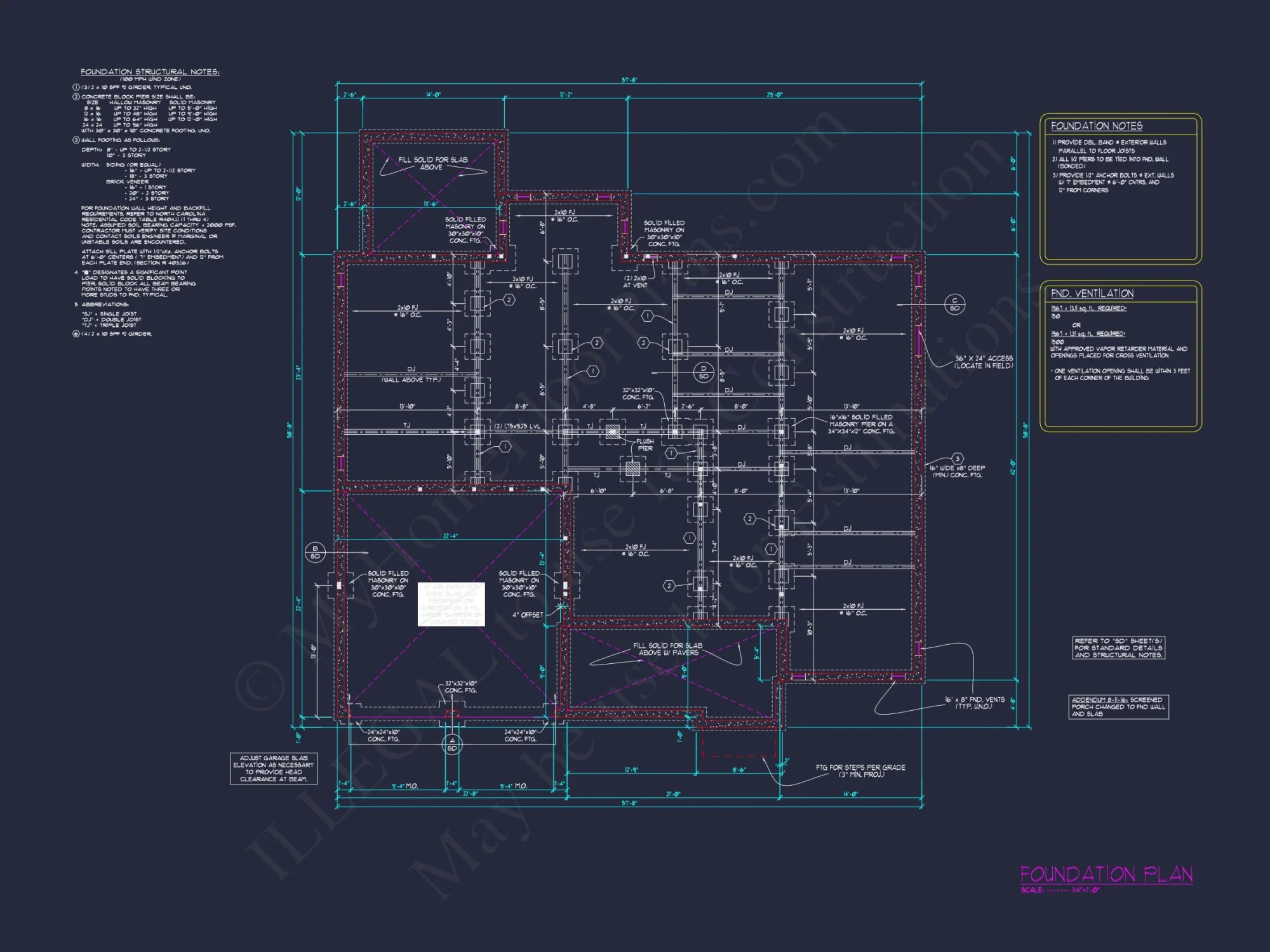 Craftsman-Style house Plan with Spacious Layout and CAD Designs