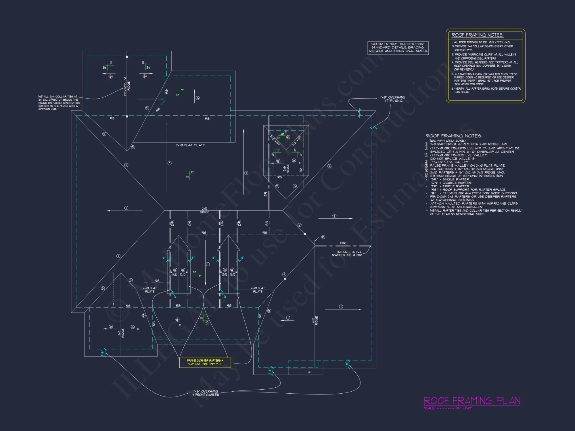 Craftsman house Plan with Spacious Floor Designs & CAD Files