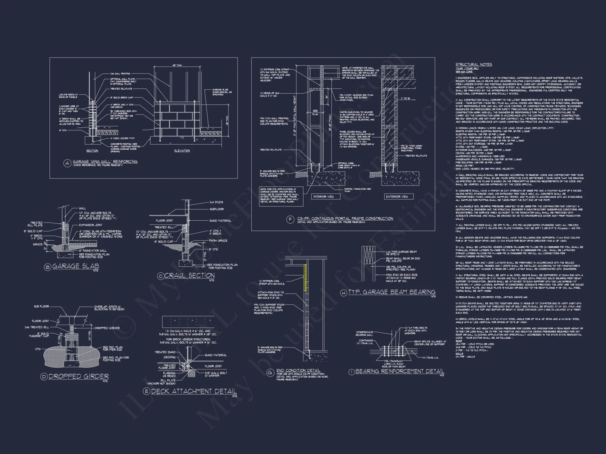 Traditional Craftsman house Plan with Spacious Floor Designs