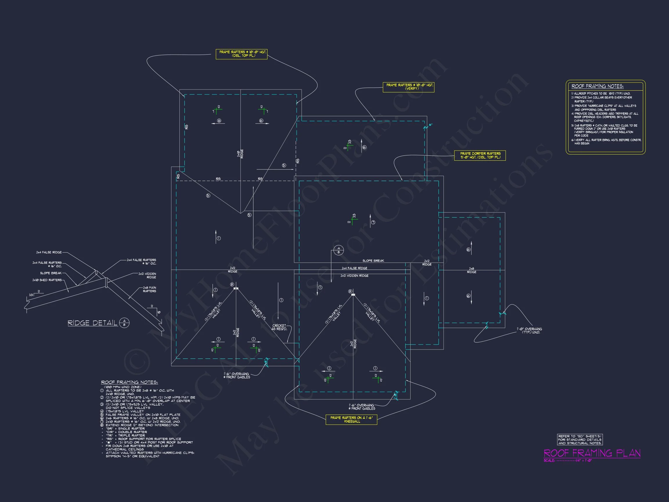 Traditional Craftsman house Plan with Spacious Floor Designs