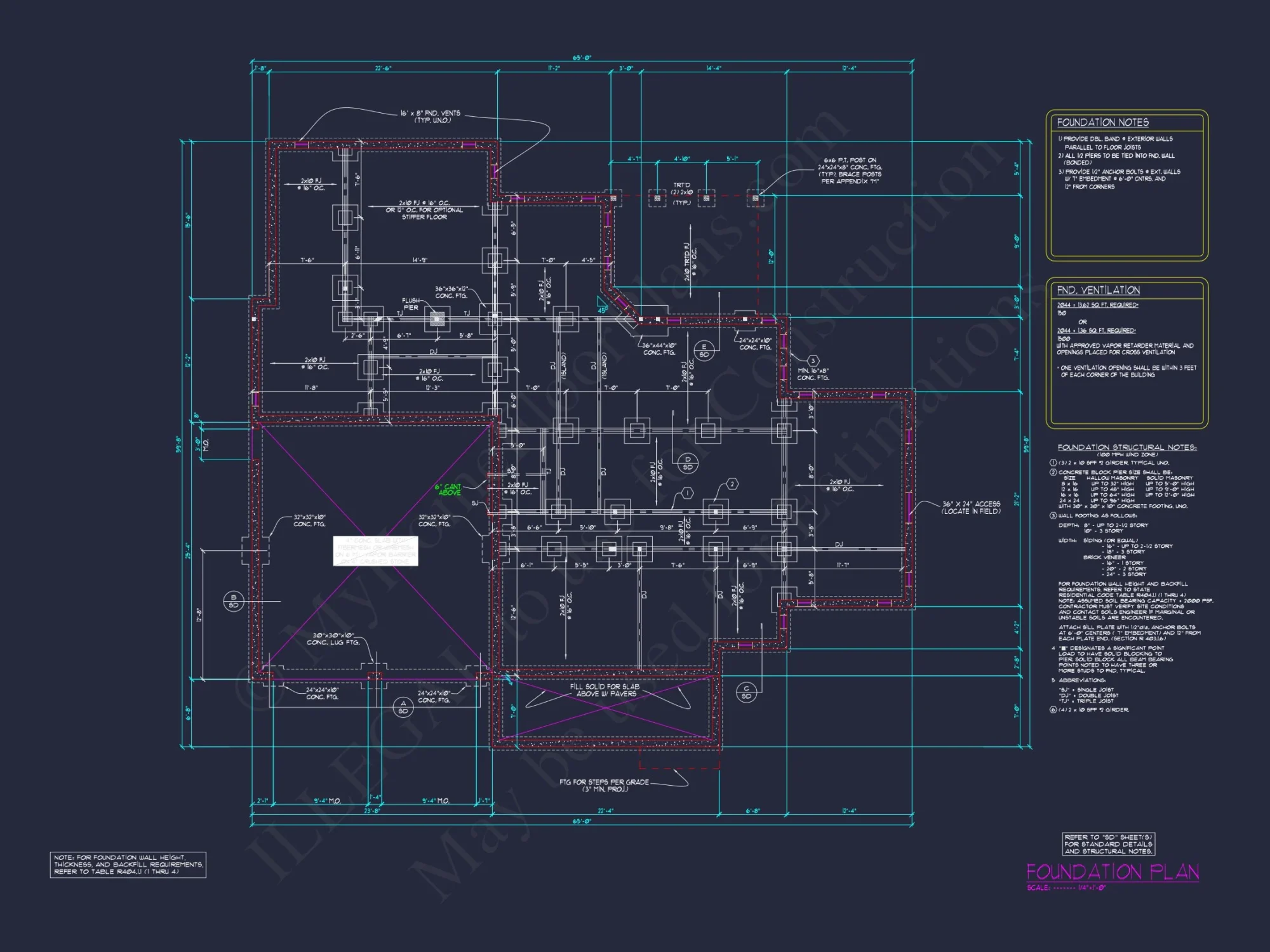Traditional Craftsman house Plan with Spacious Floor Designs
