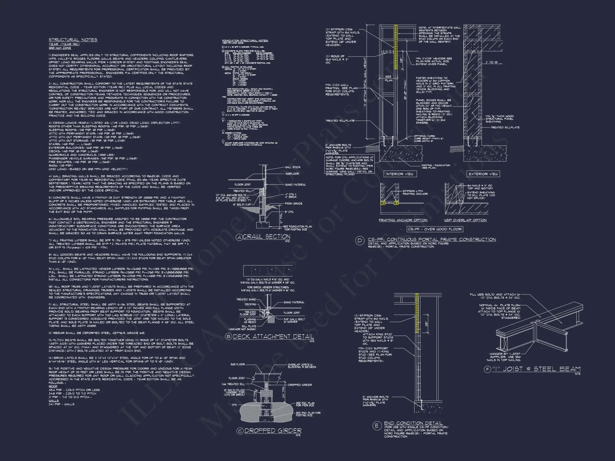 Modern Craftsman house Plan with Spacious Floor Layout
