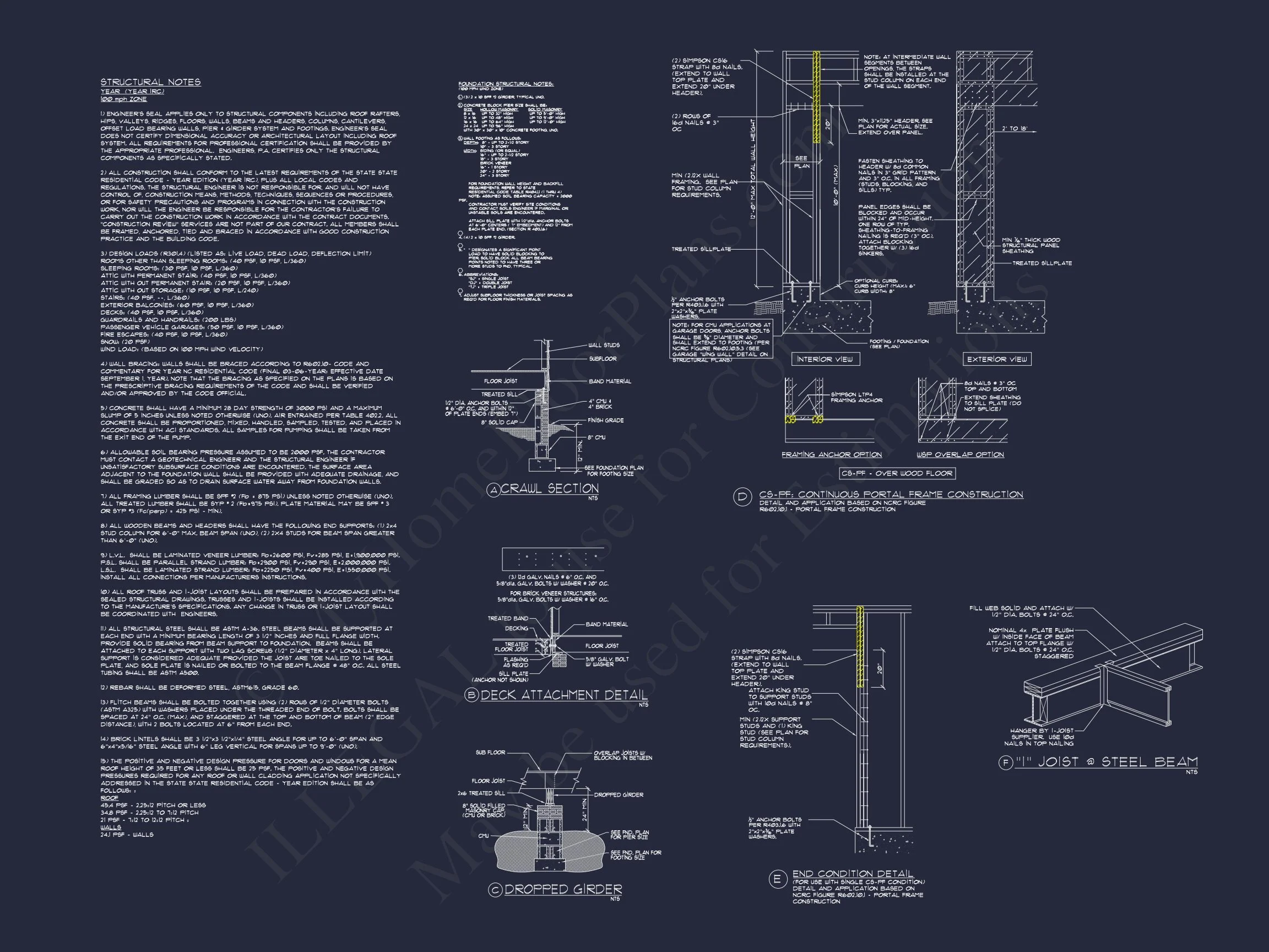 Modern Craftsman house Plan with Spacious Floor Layout