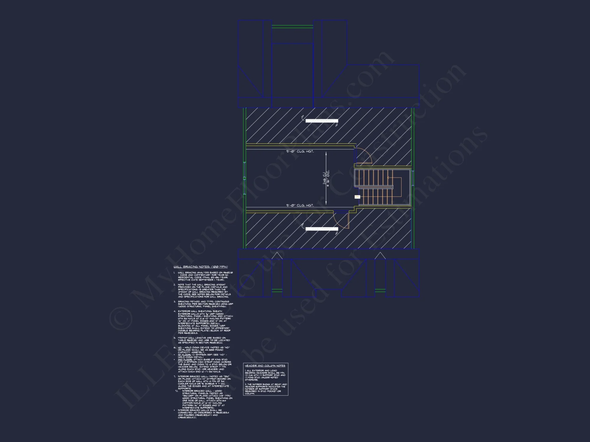 Modern Craftsman house Plan with Spacious Floor Layout