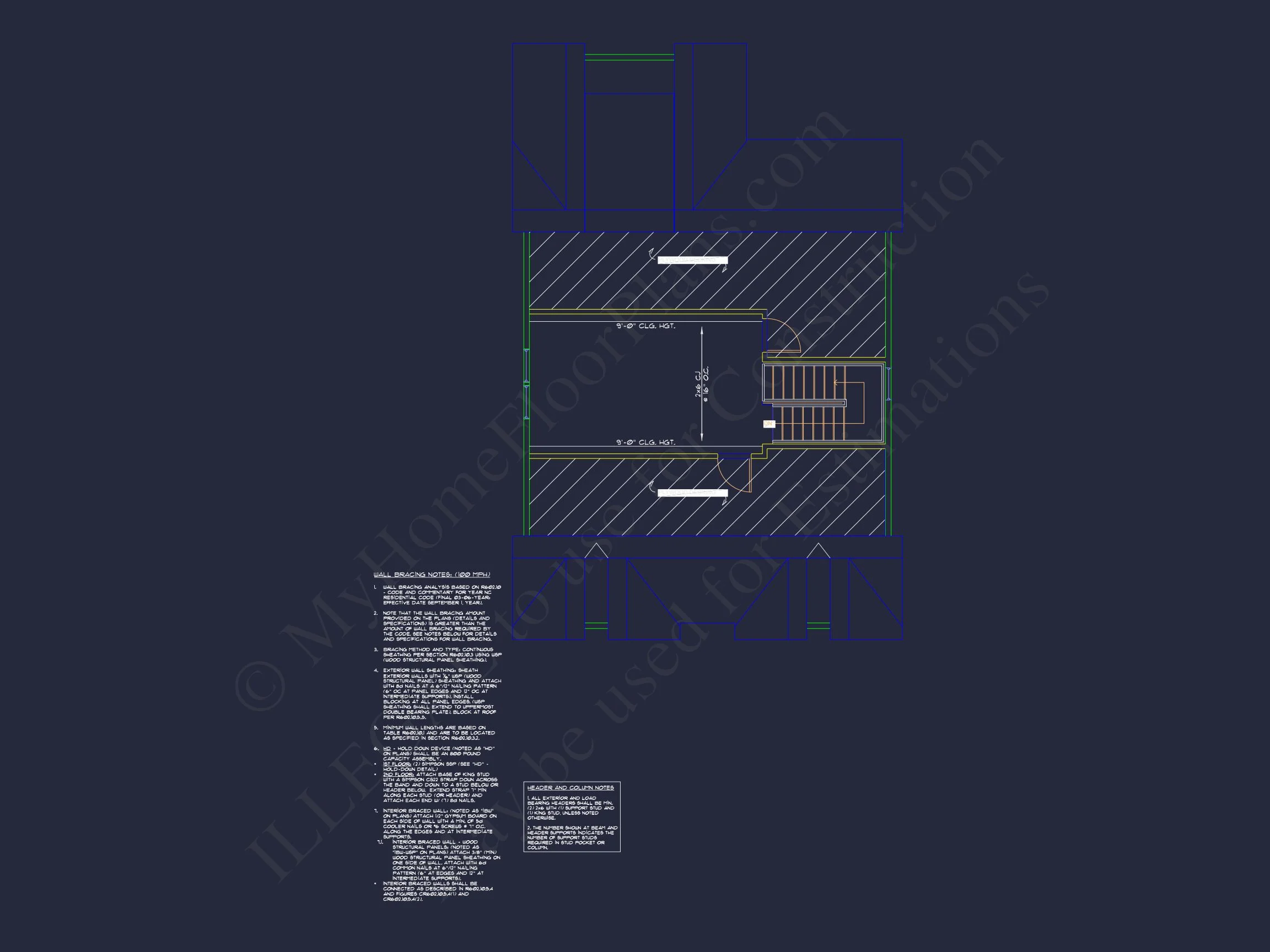 Modern Craftsman house Plan with Spacious Floor Layout