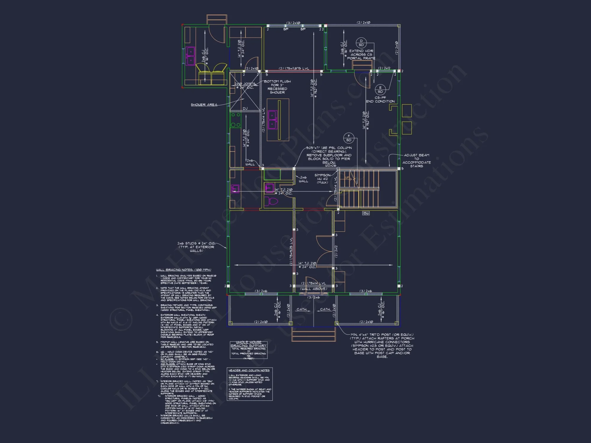 Modern Craftsman house Plan with Spacious Floor Layout
