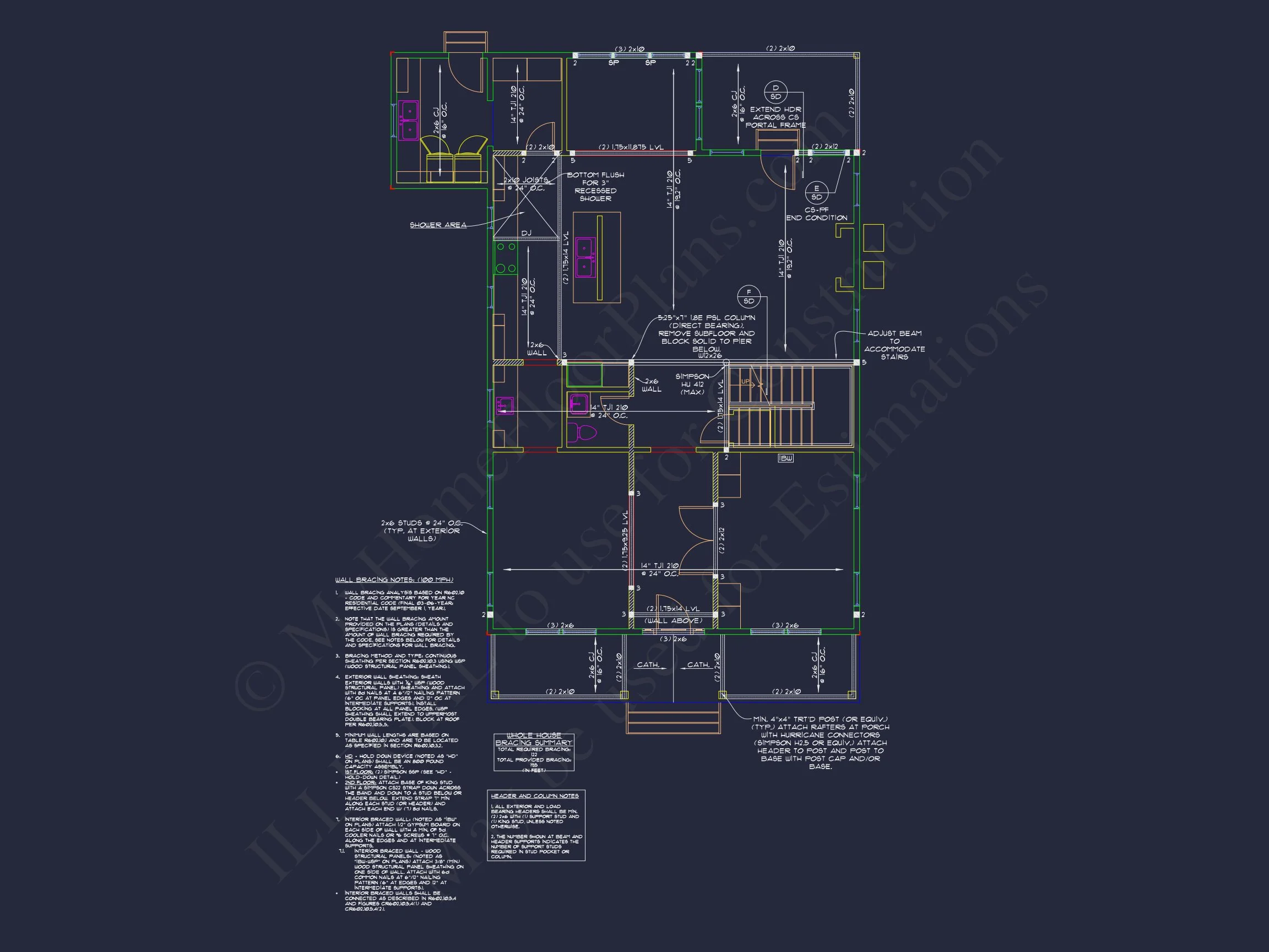 Modern Craftsman house Plan with Spacious Floor Layout