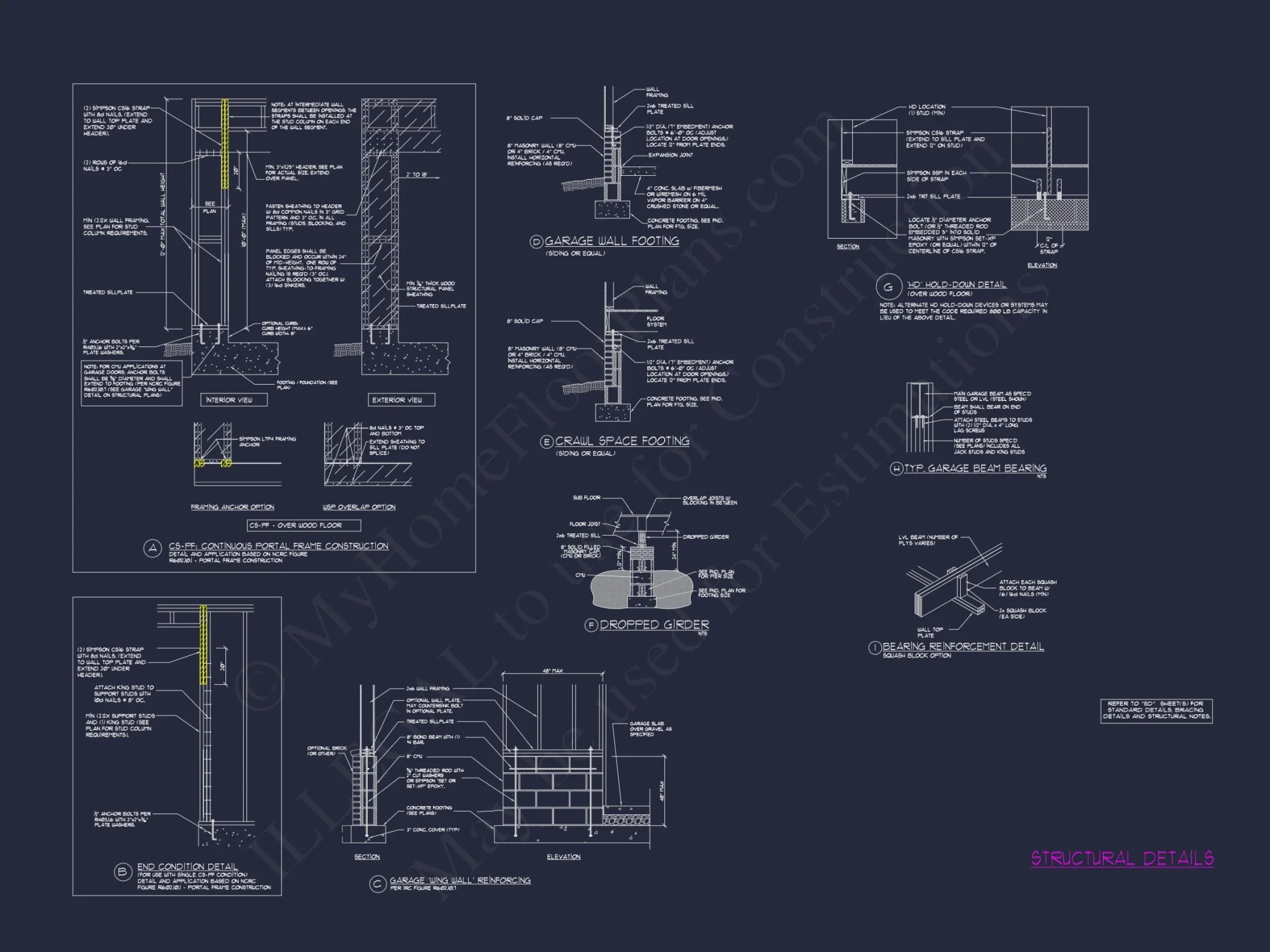 Modern Craftsman house Floor Plan with Spacious Design
