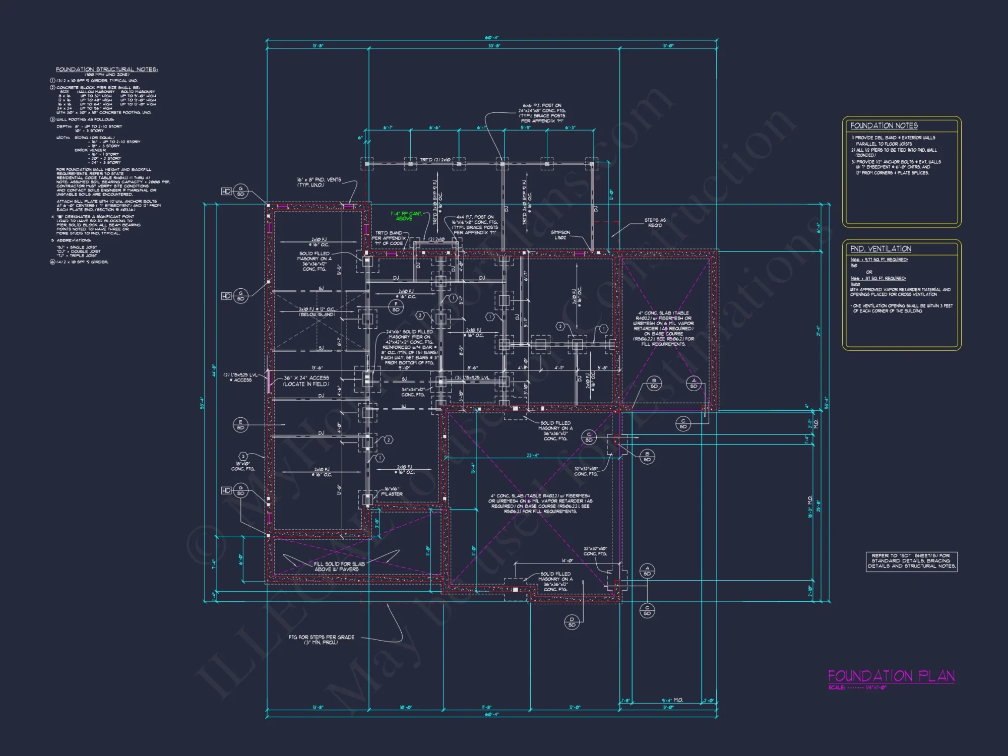 Modern Craftsman house Floor Plan with Spacious Design