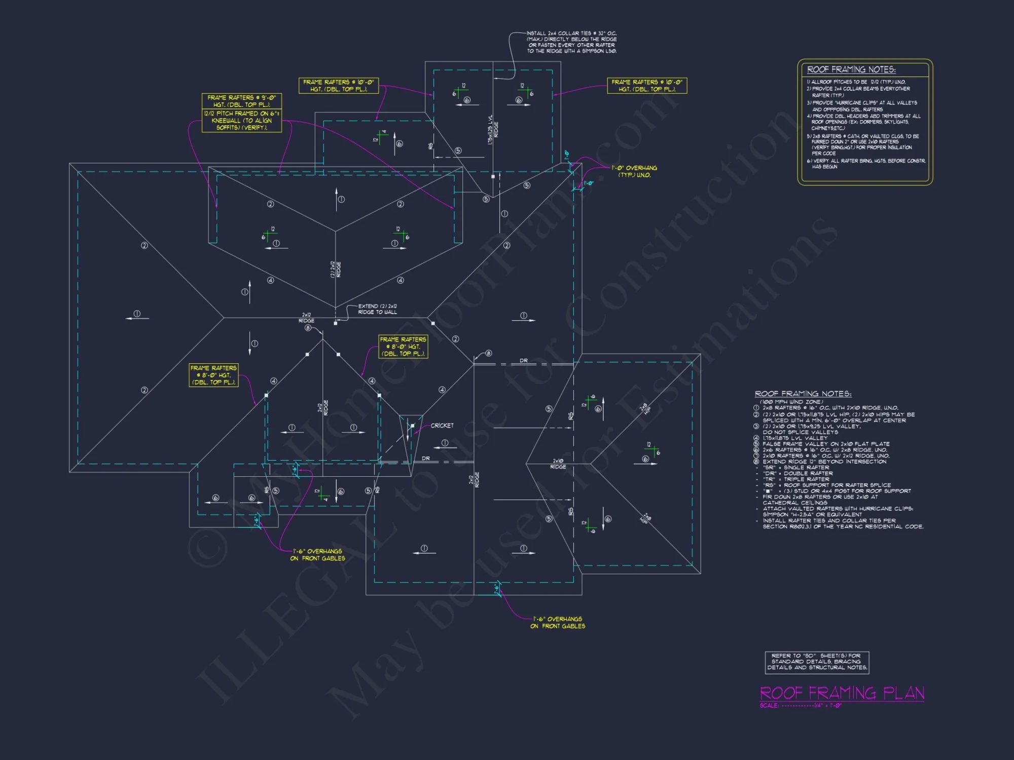 Craftsman house Plan with 2-Story CAD Design & Spacious Layout