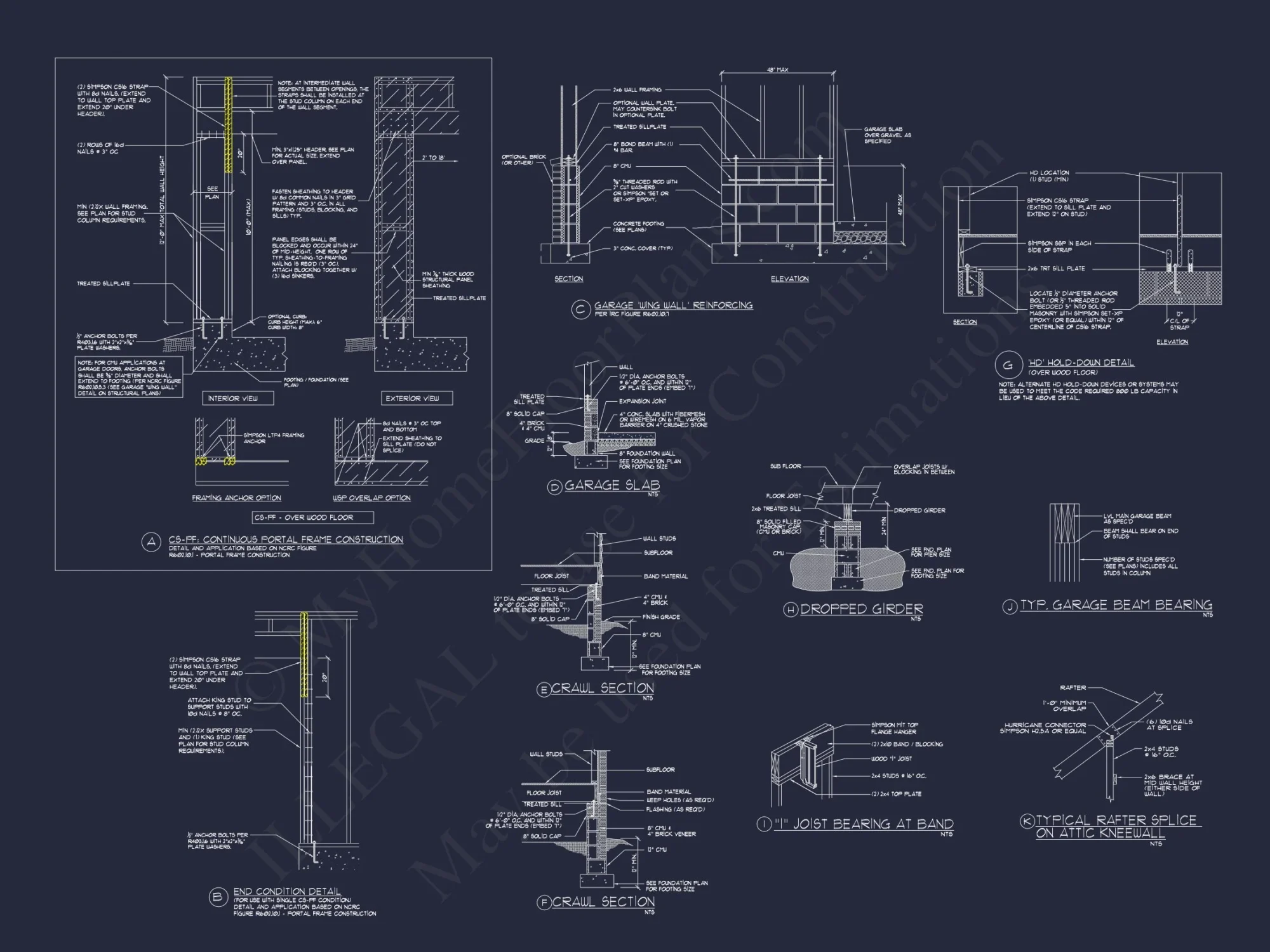 Stunning 2-Story house Plan with Detailed Blueprint Designs