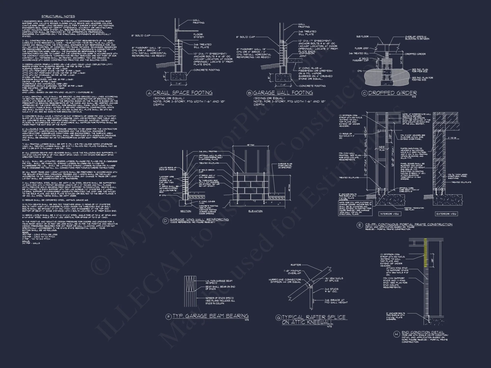 Spacious Craftsman house Plan with Floor Plans & CAD Designs