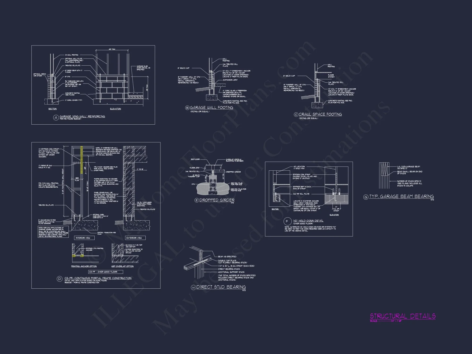 Craftsman house Design with CAD Floor Plans and Blueprints