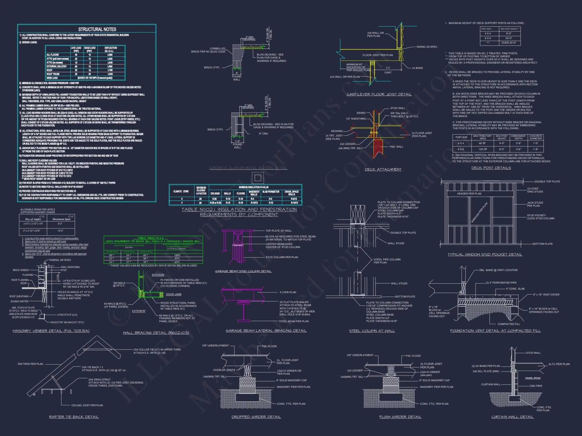 Spacious 1.5-Story Craftsman house Plan with Floor Blueprint