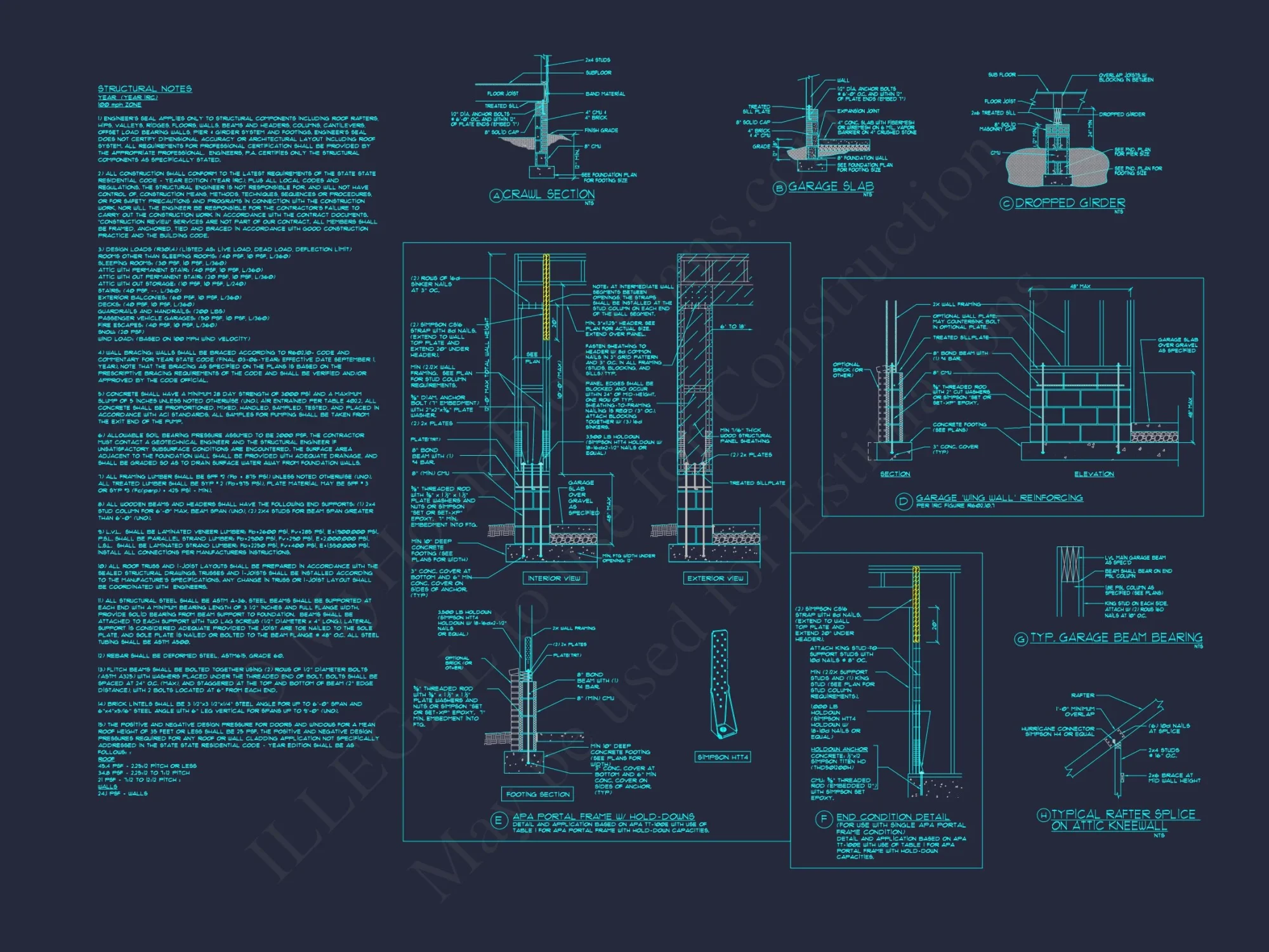 Modern Craftsman house Plan with 4 Bedrooms and 2 Floors