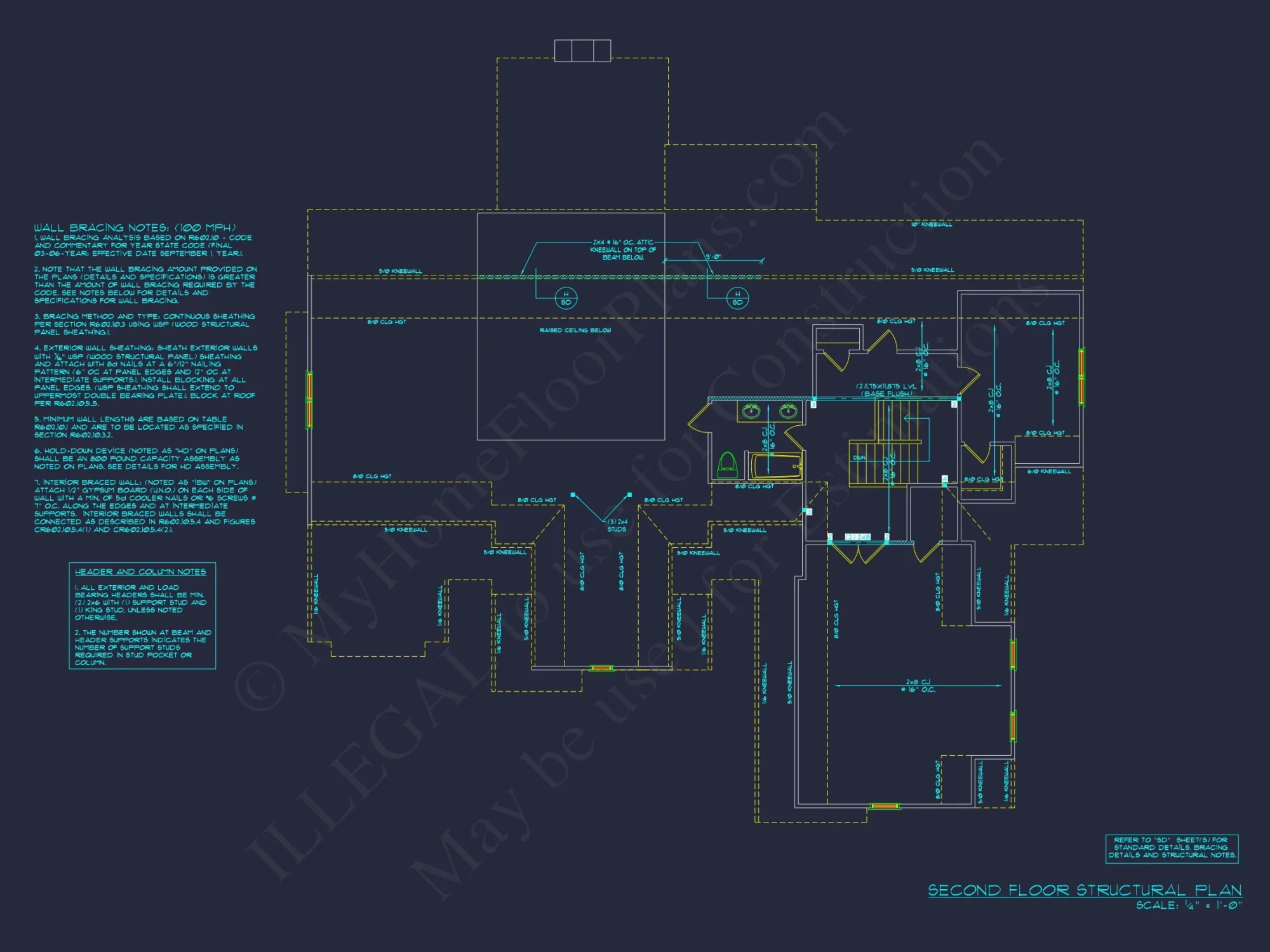 Modern Craftsman house Plan with 4 Bedrooms and 2 Floors