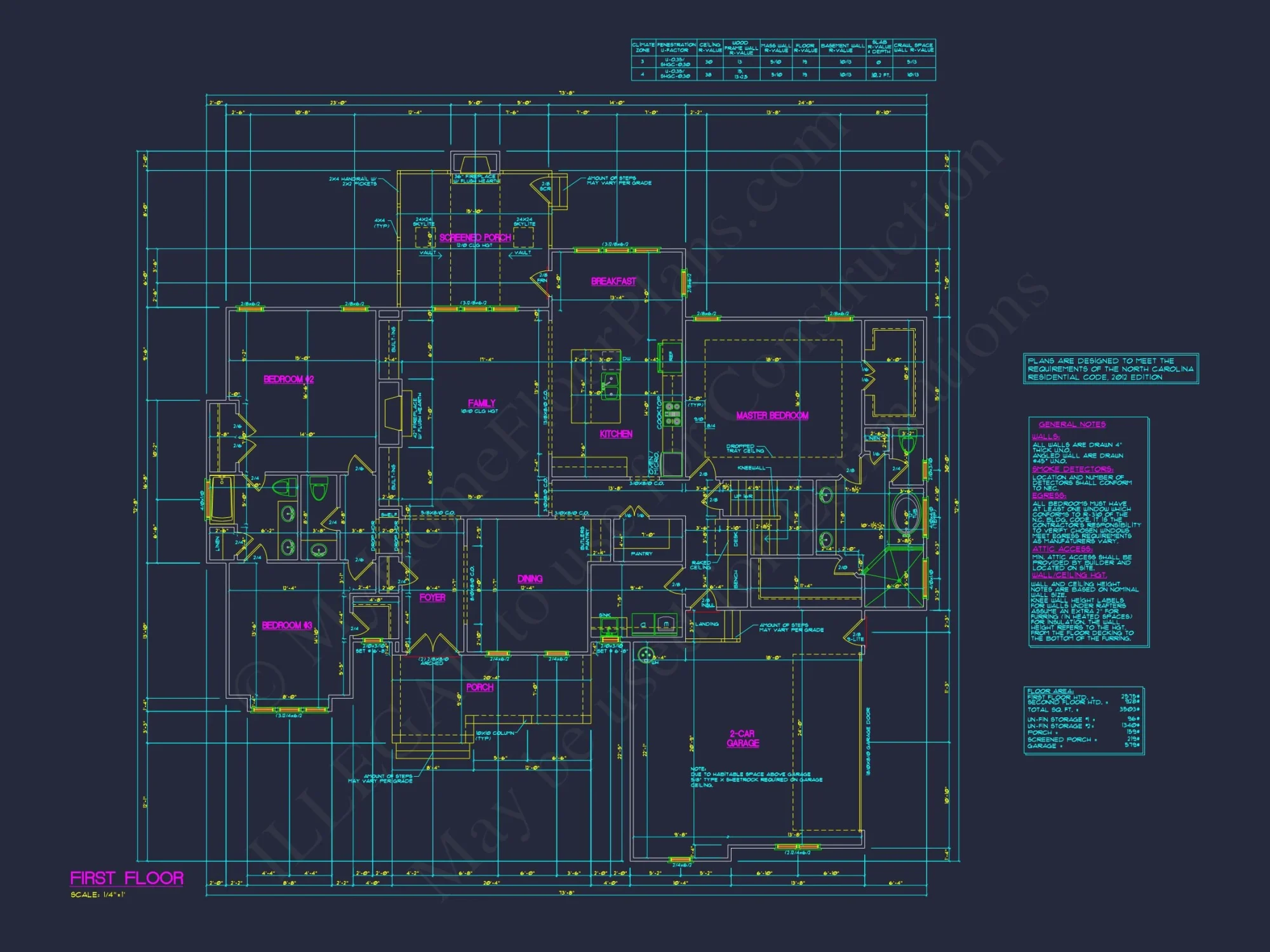 Modern Craftsman house Plan with 4 Bedrooms and 2 Floors