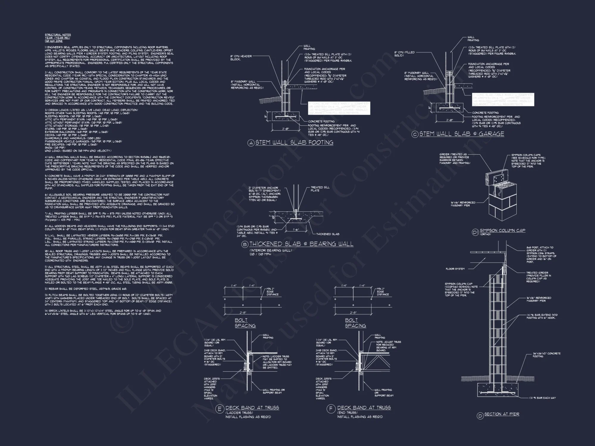 Beautiful Two-Story house Floor Plan with Modern Coastal Designs