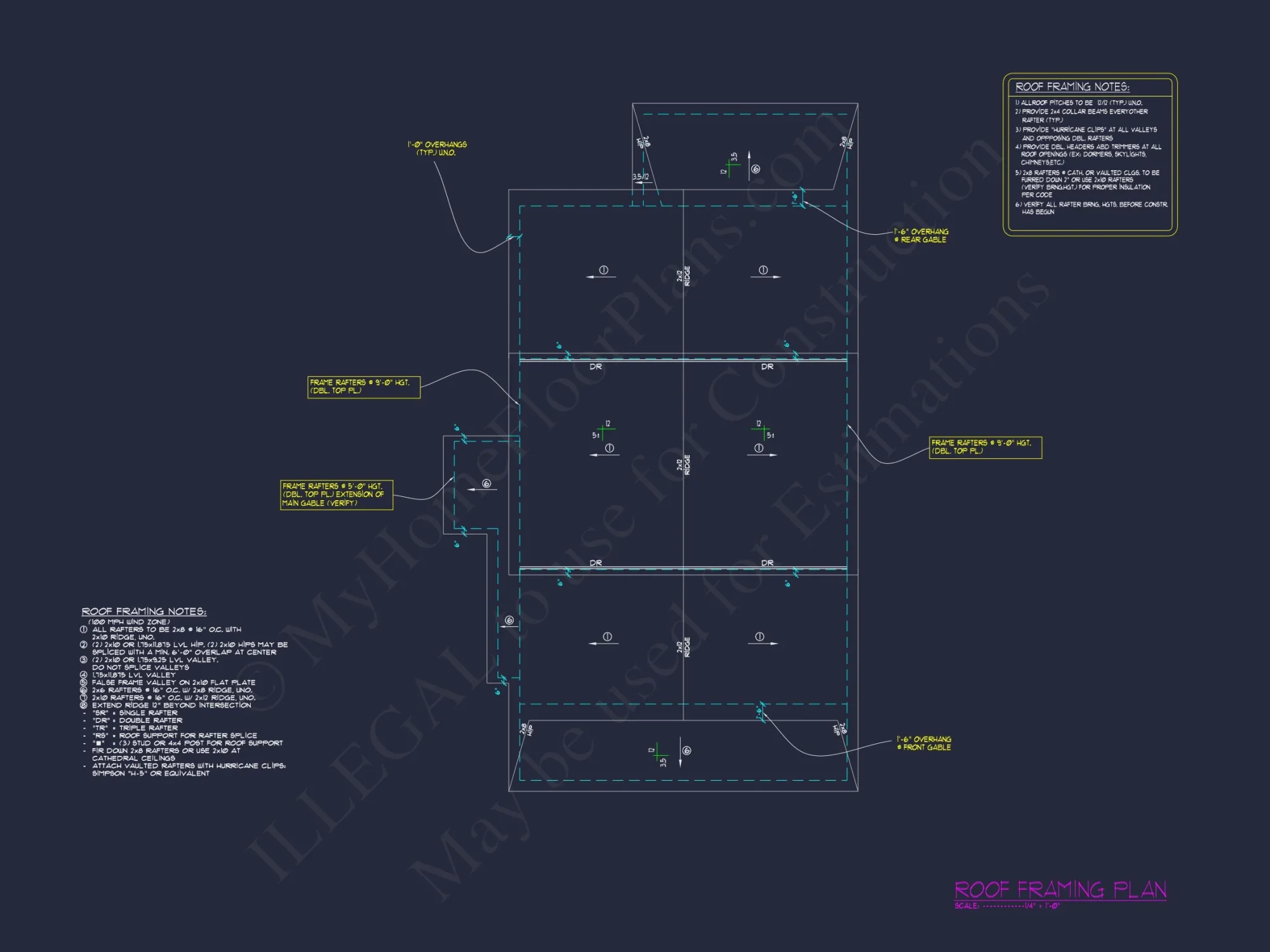 Modern Craftsman house Plan with Spacious Floor Designs