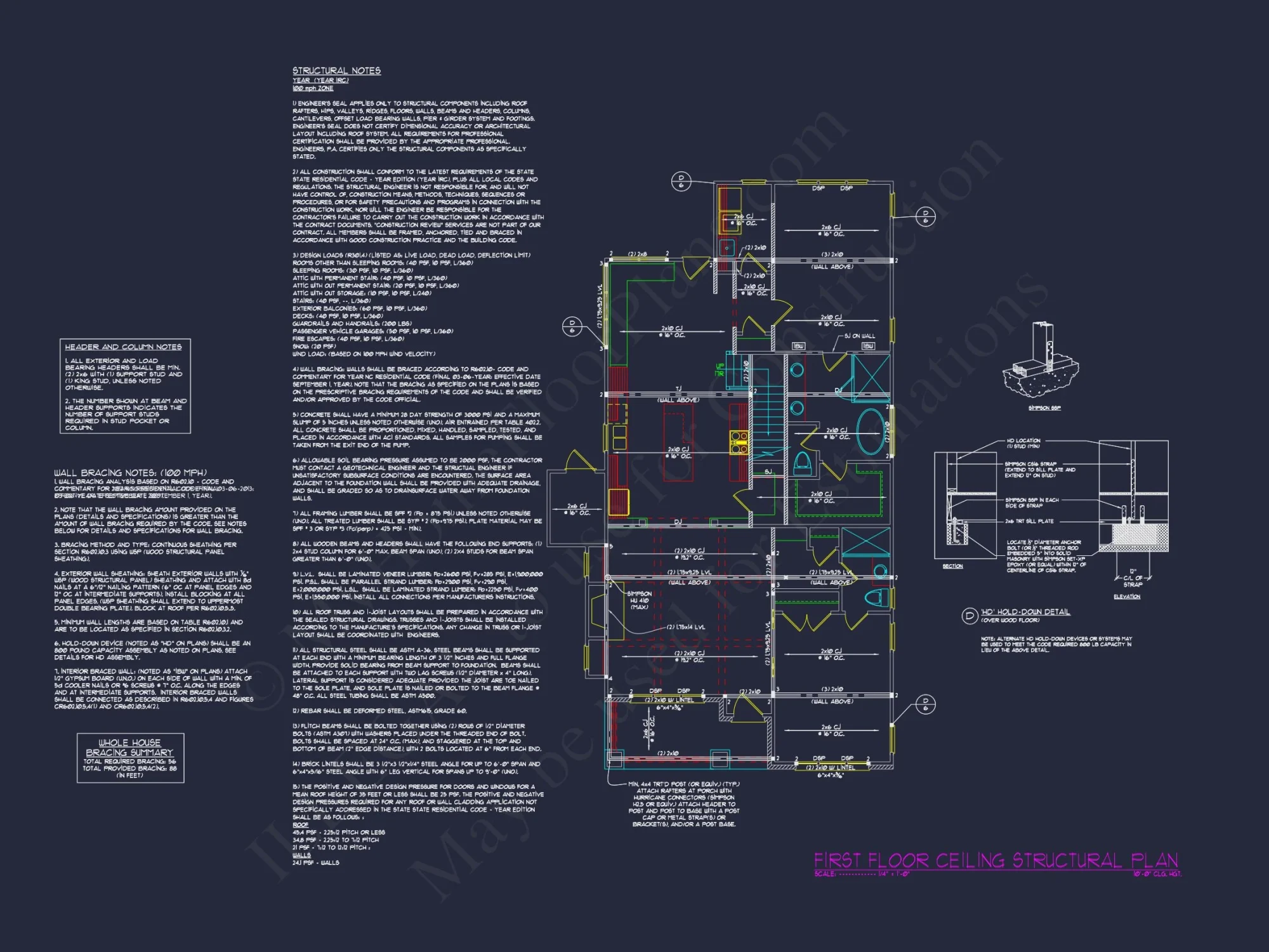 Modern Craftsman house Plan with Spacious Floor Designs