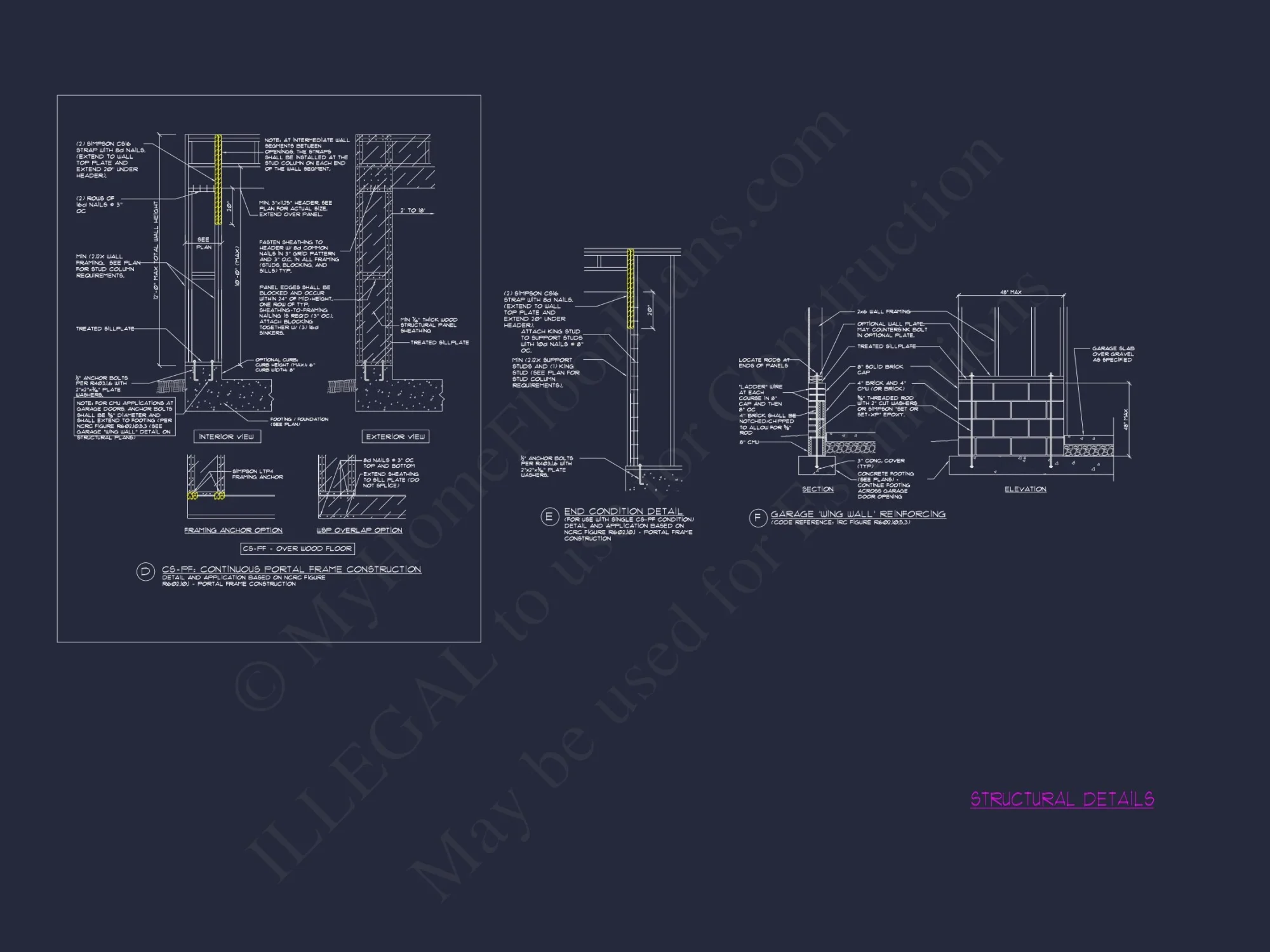 Craftsman Ranch house Plan with CAD and Architectural Designs