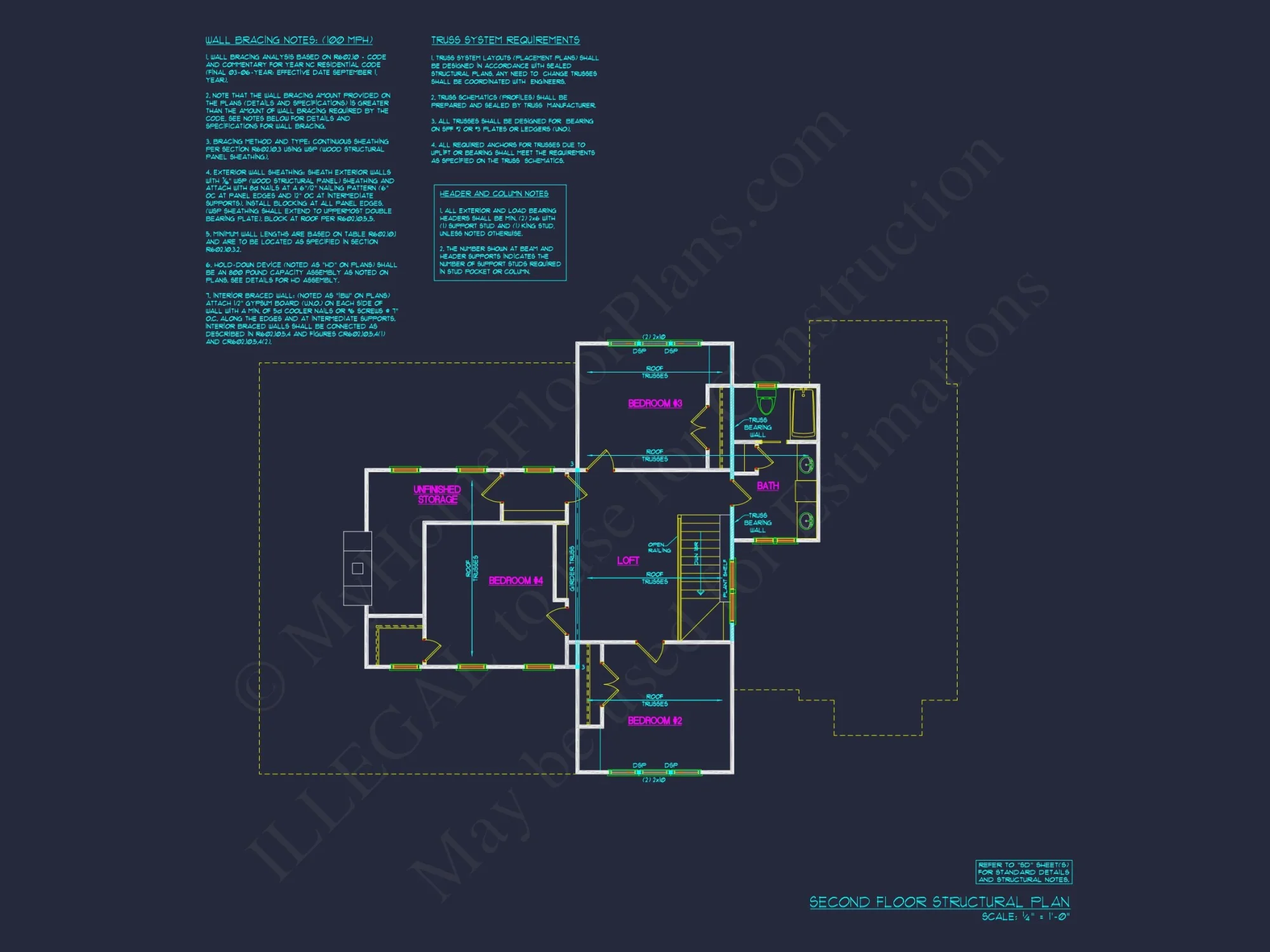 Craftsman house Plan with 2 Floors and 4 Bedrooms - CAD Designs